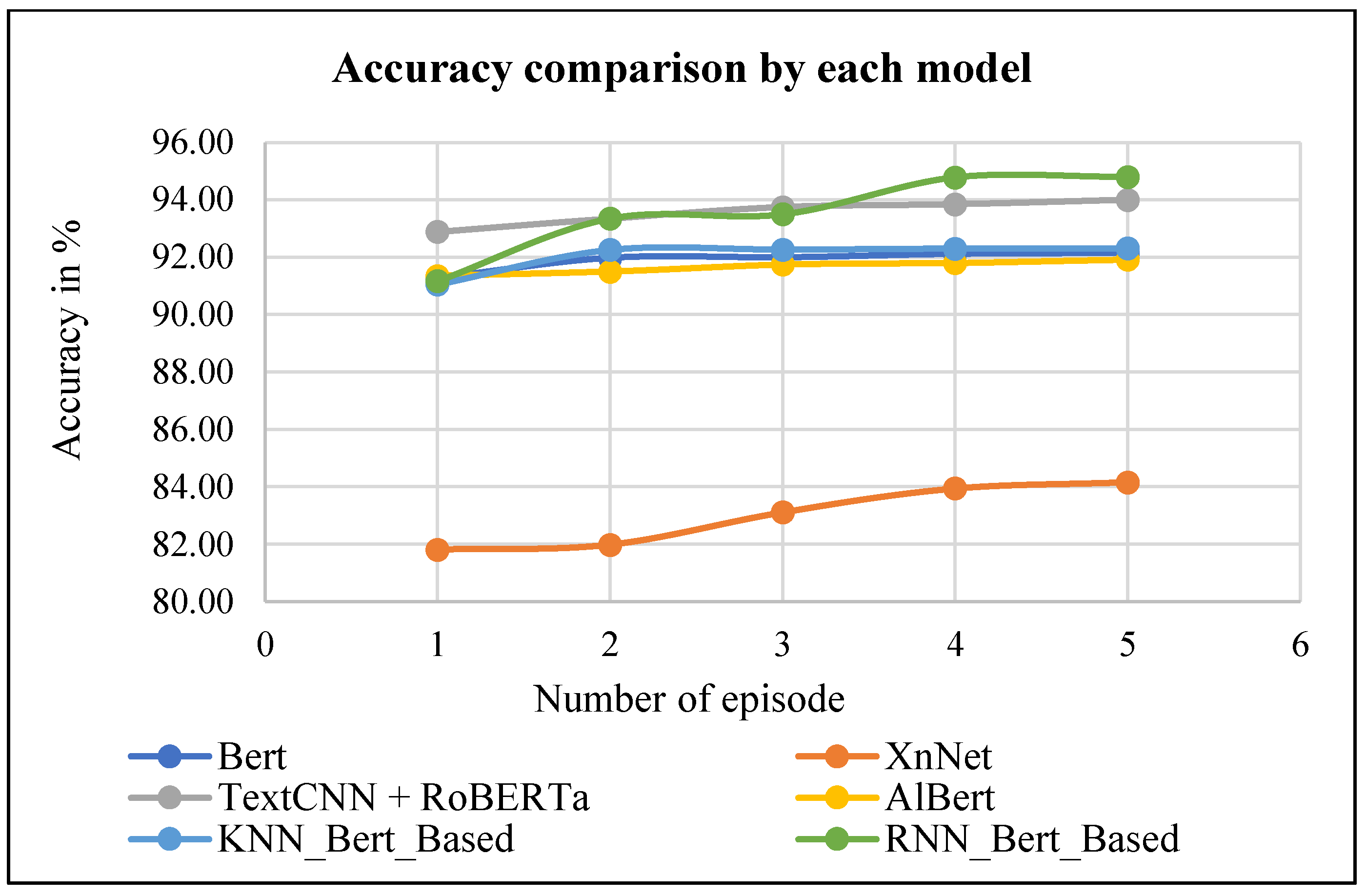 Applsci 14 08388 g010
