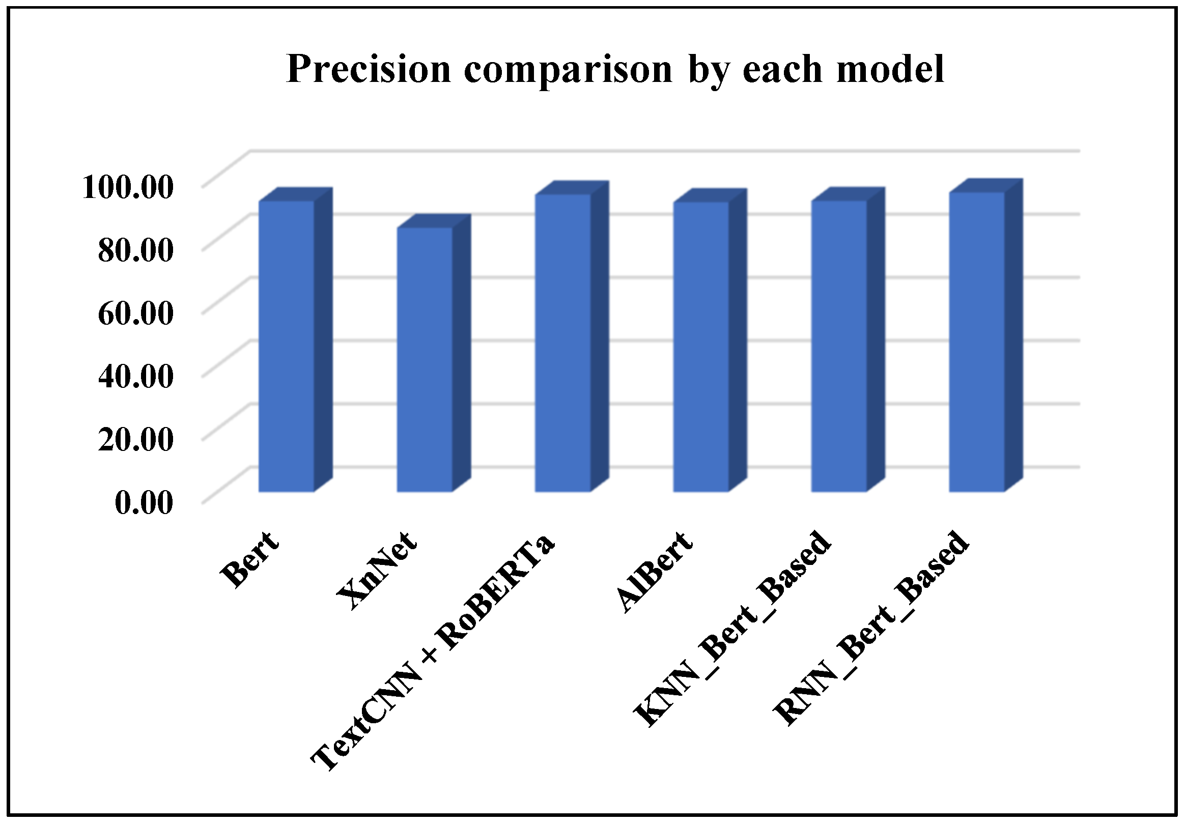 Applsci 14 08388 g011