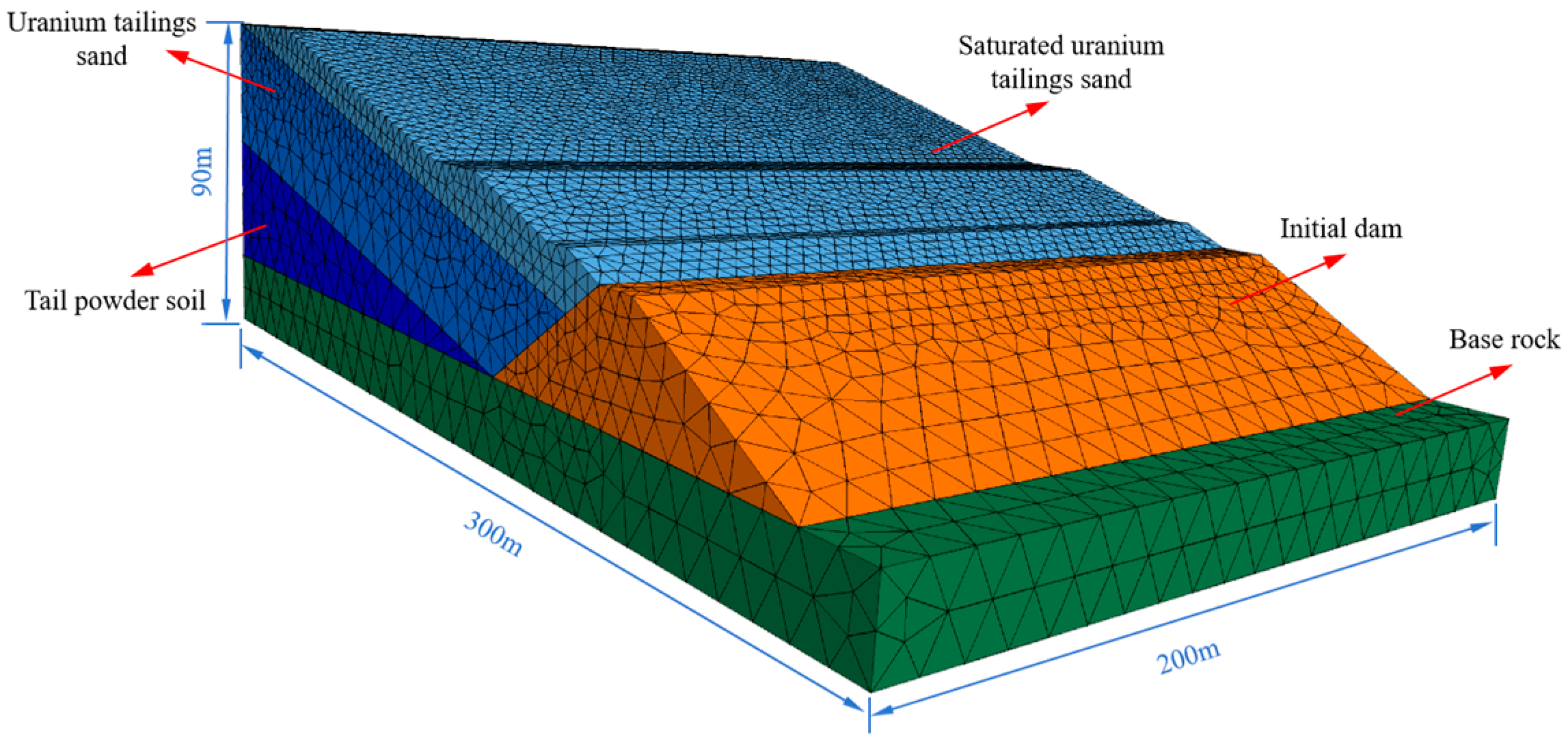 Applsci 14 08389 g001