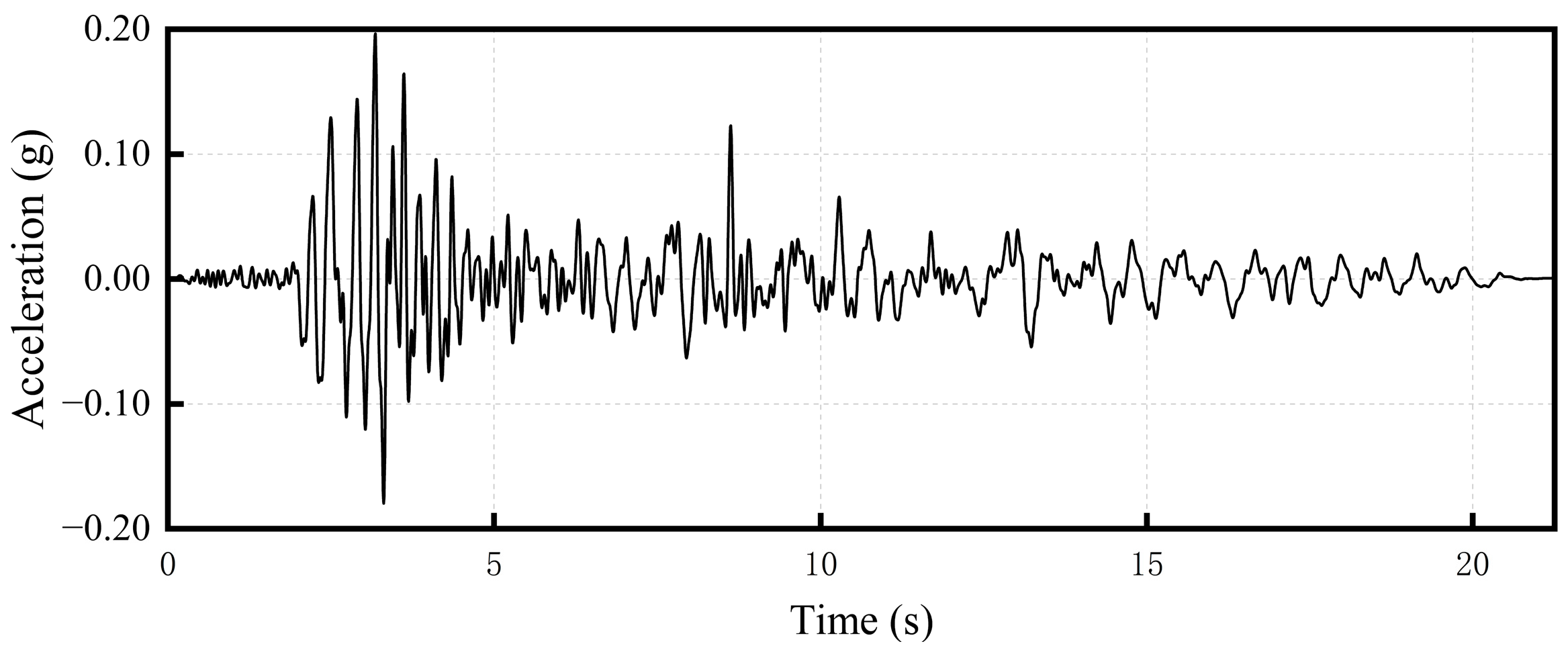 Applsci 14 08389 g002