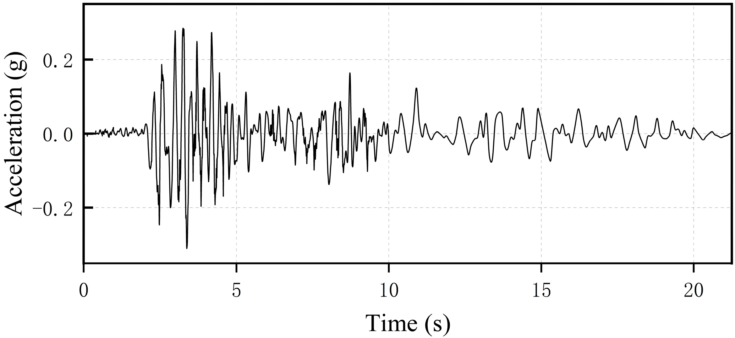 Applsci 14 08389 g009