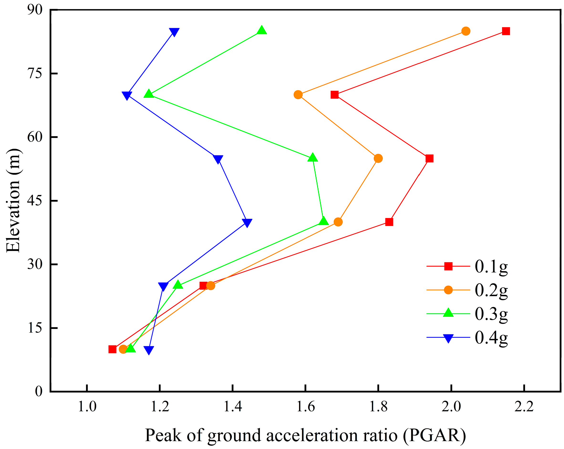 Applsci 14 08389 g011