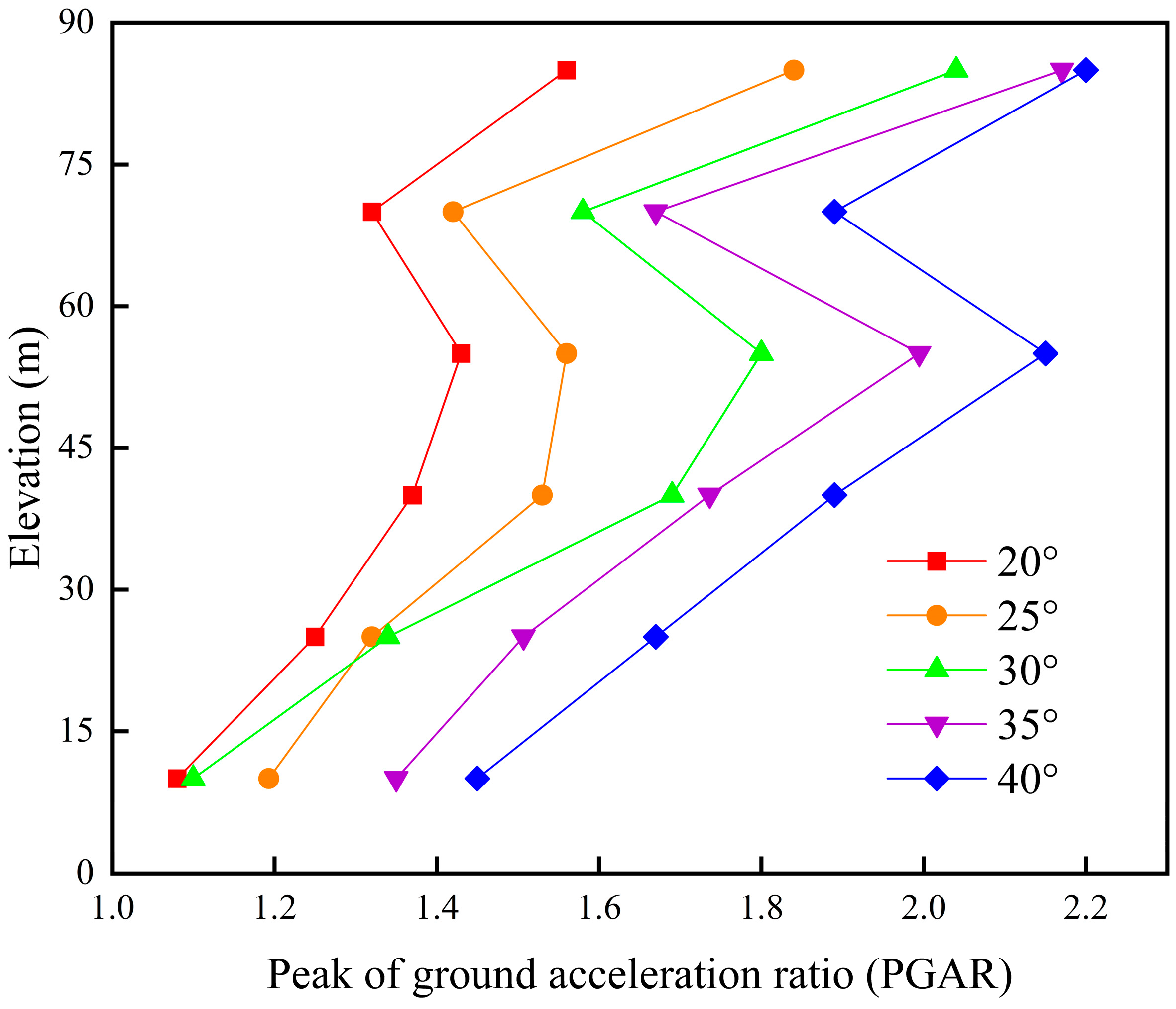 Applsci 14 08389 g013