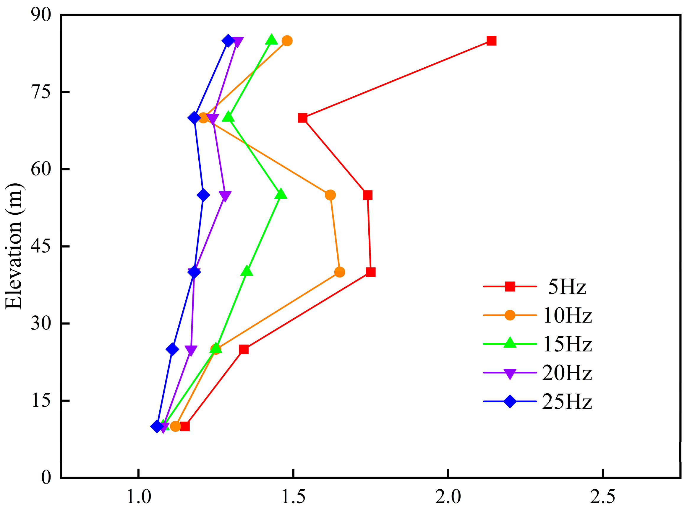 Applsci 14 08389 g014