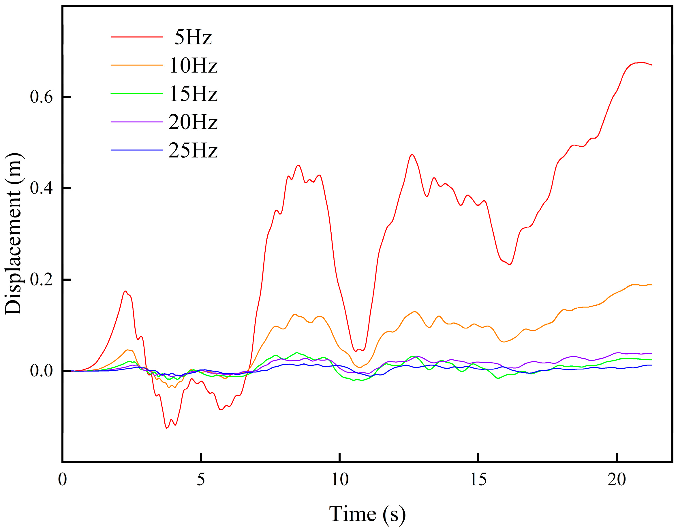 Applsci 14 08389 g015