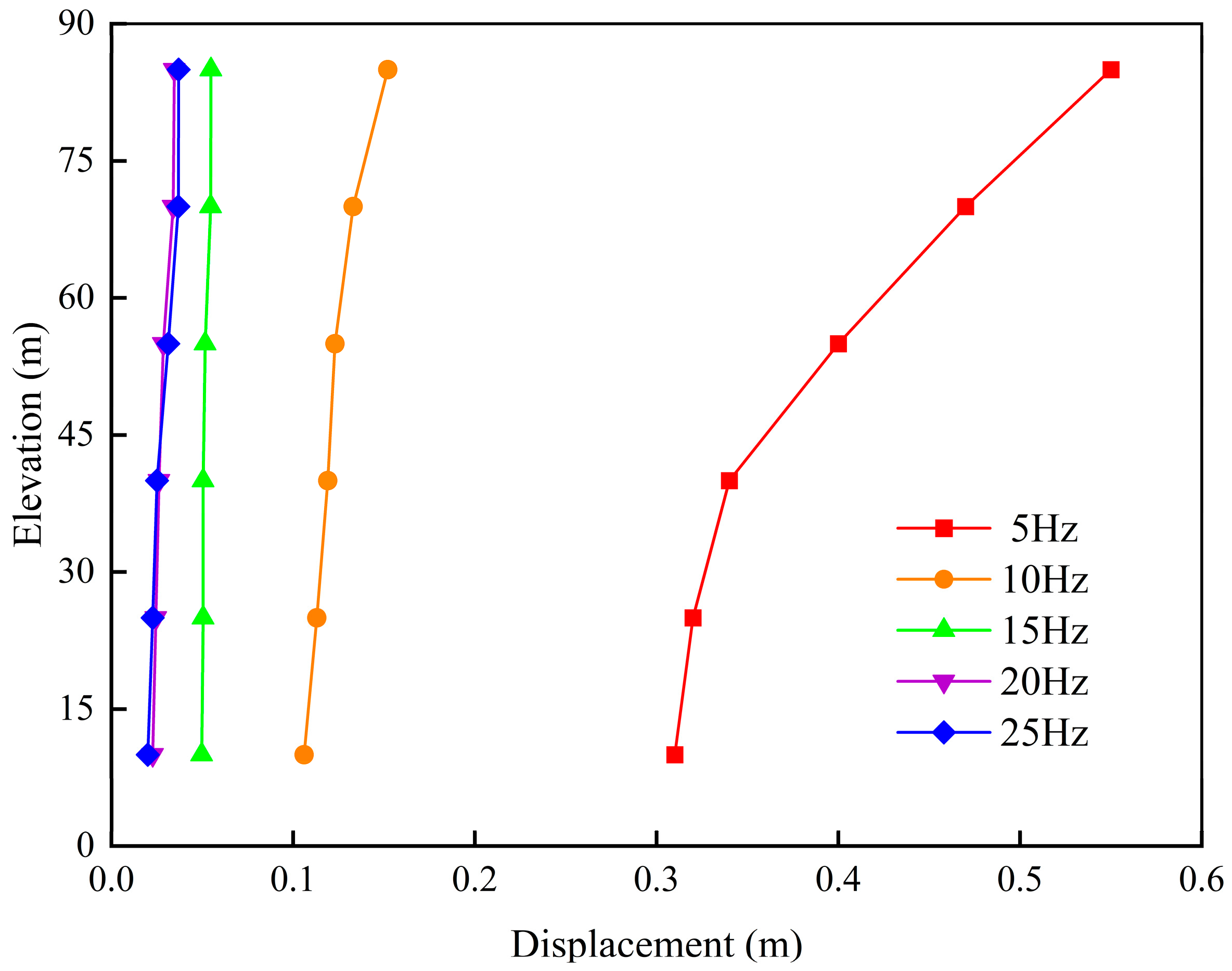 Applsci 14 08389 g016