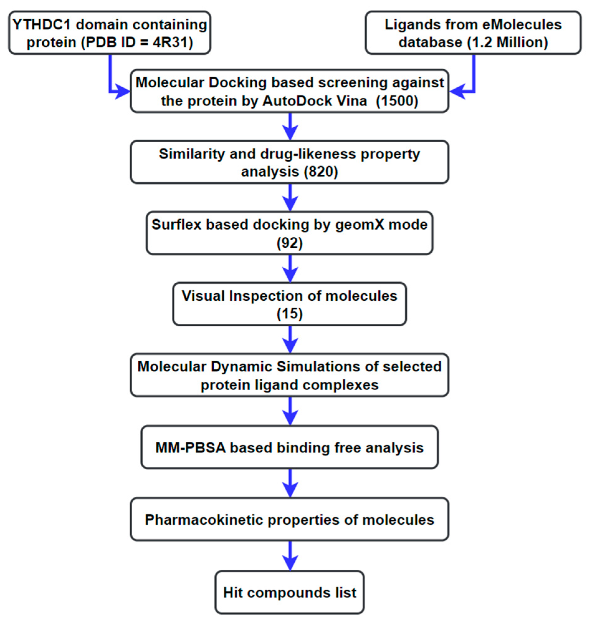 Applsci 14 08391 g001