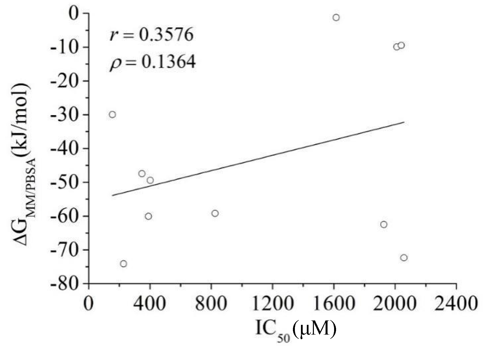 Applsci 14 08391 g005