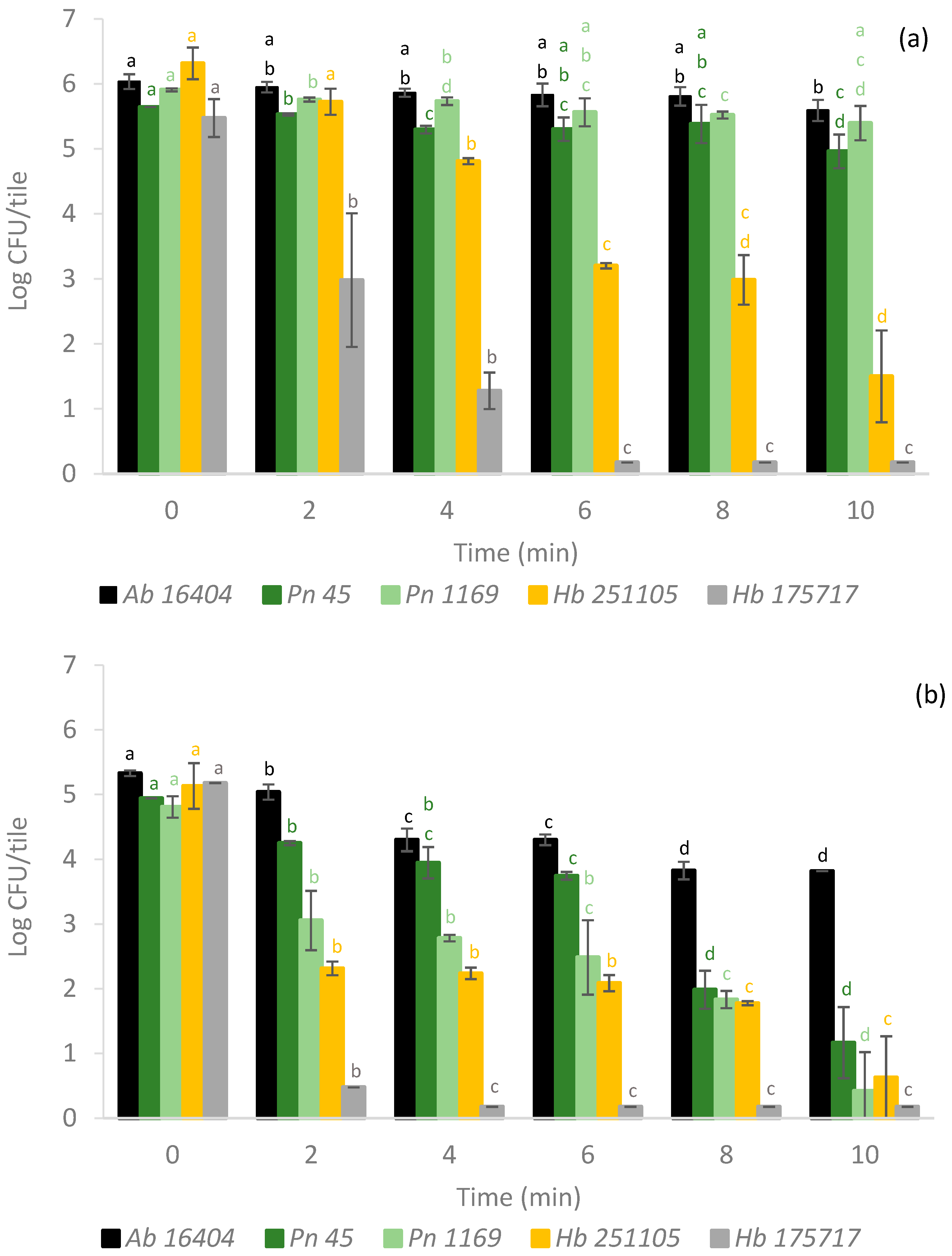 Applsci 14 08392 g004