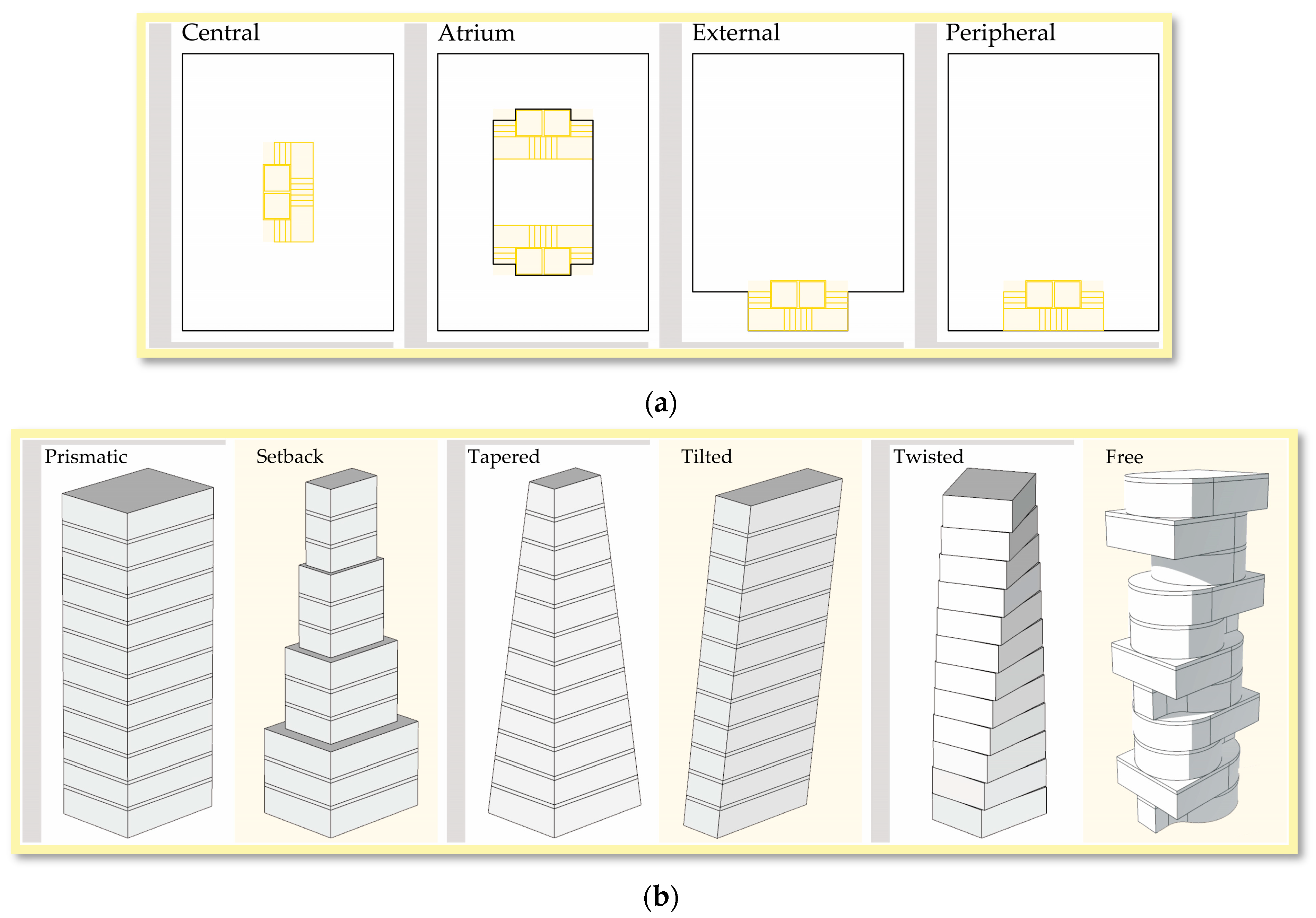 Applsci 14 08397 g002a