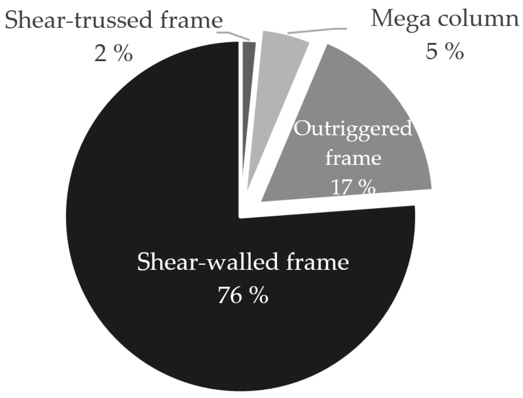 Applsci 14 08397 g007