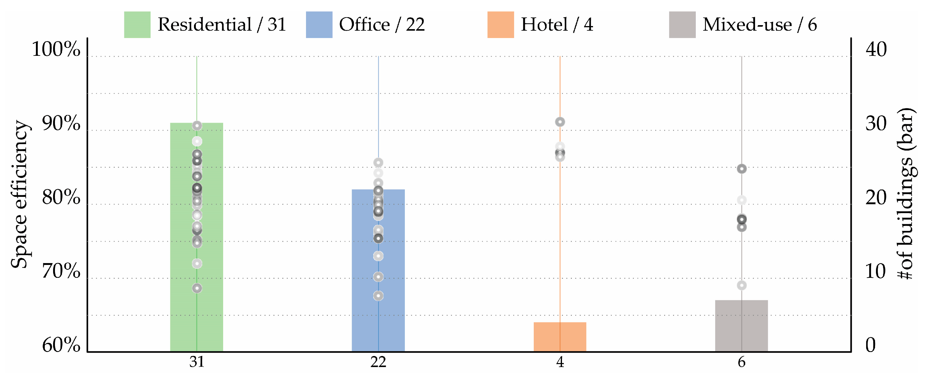 Applsci 14 08397 g008