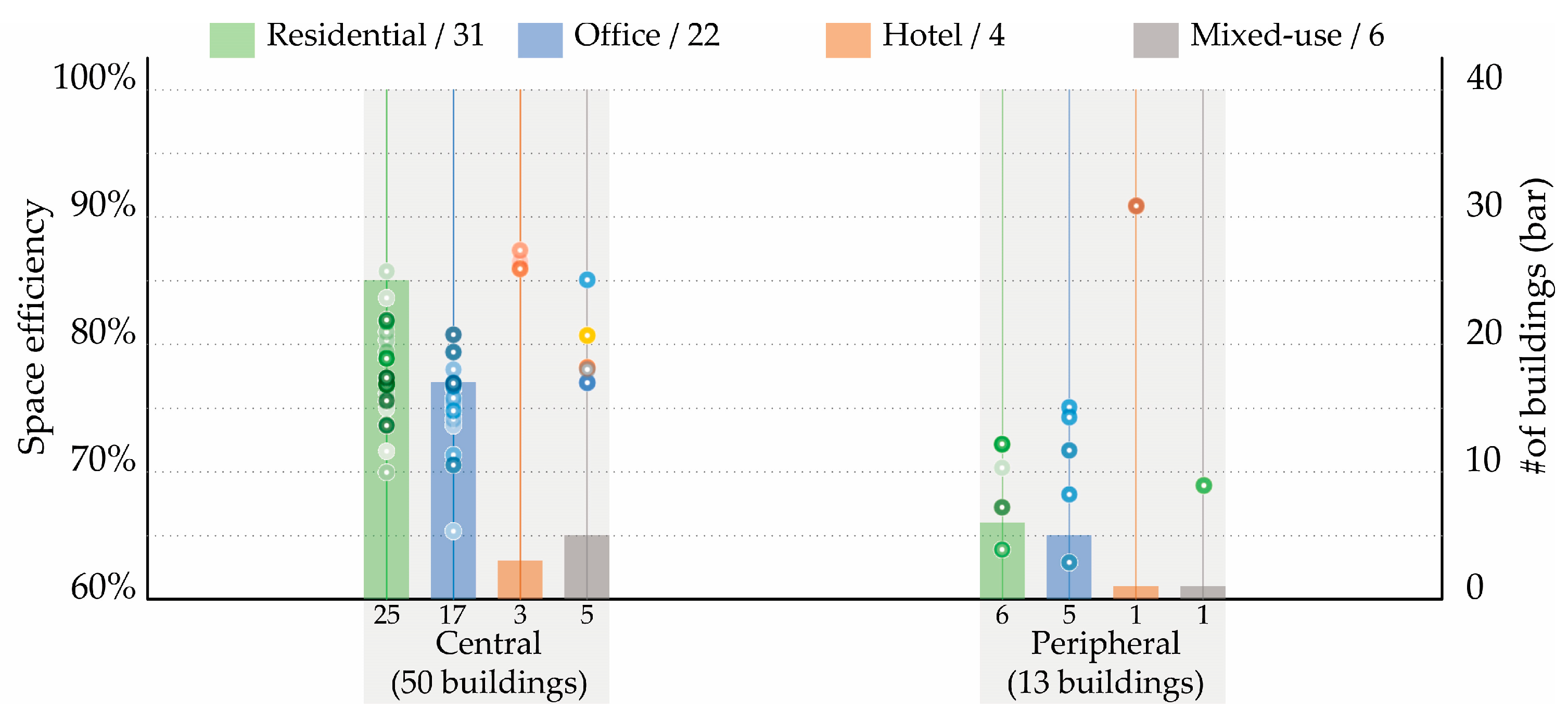 Applsci 14 08397 g009