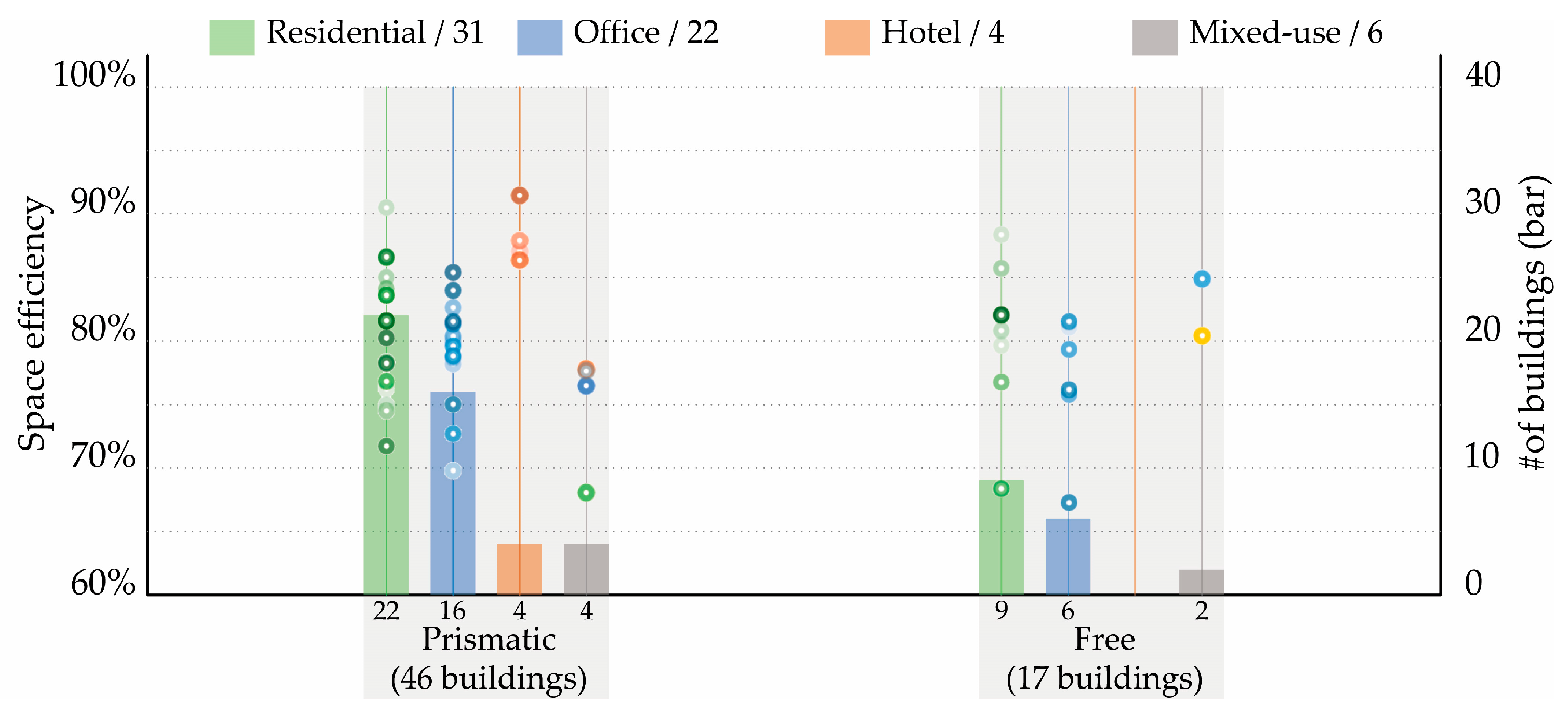 Applsci 14 08397 g010