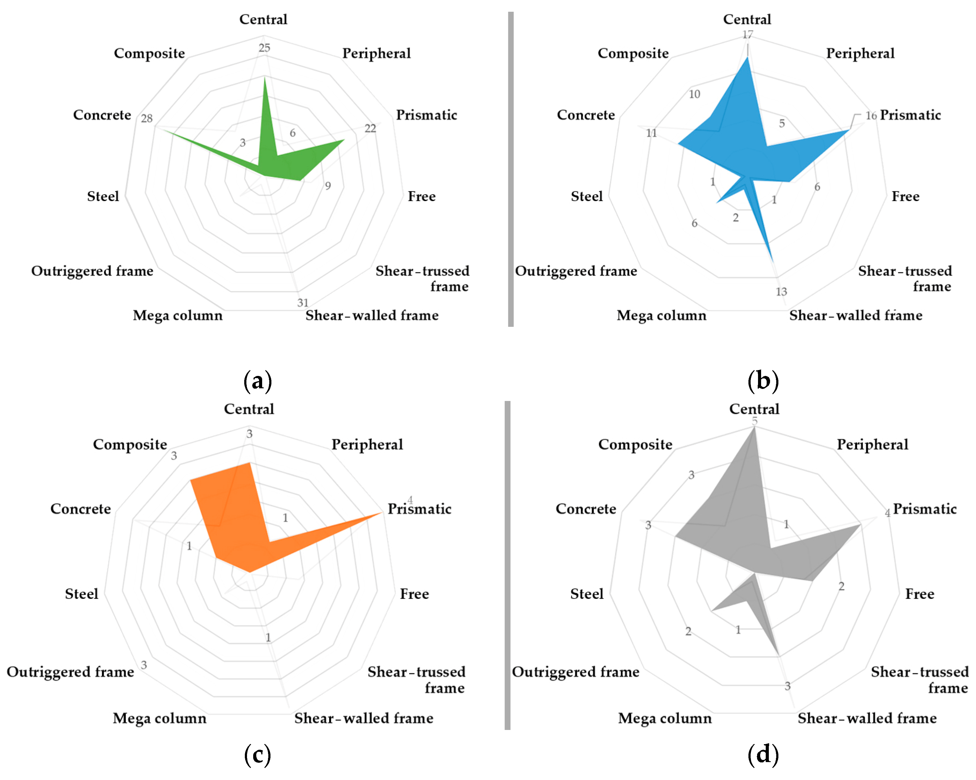 Applsci 14 08397 g013