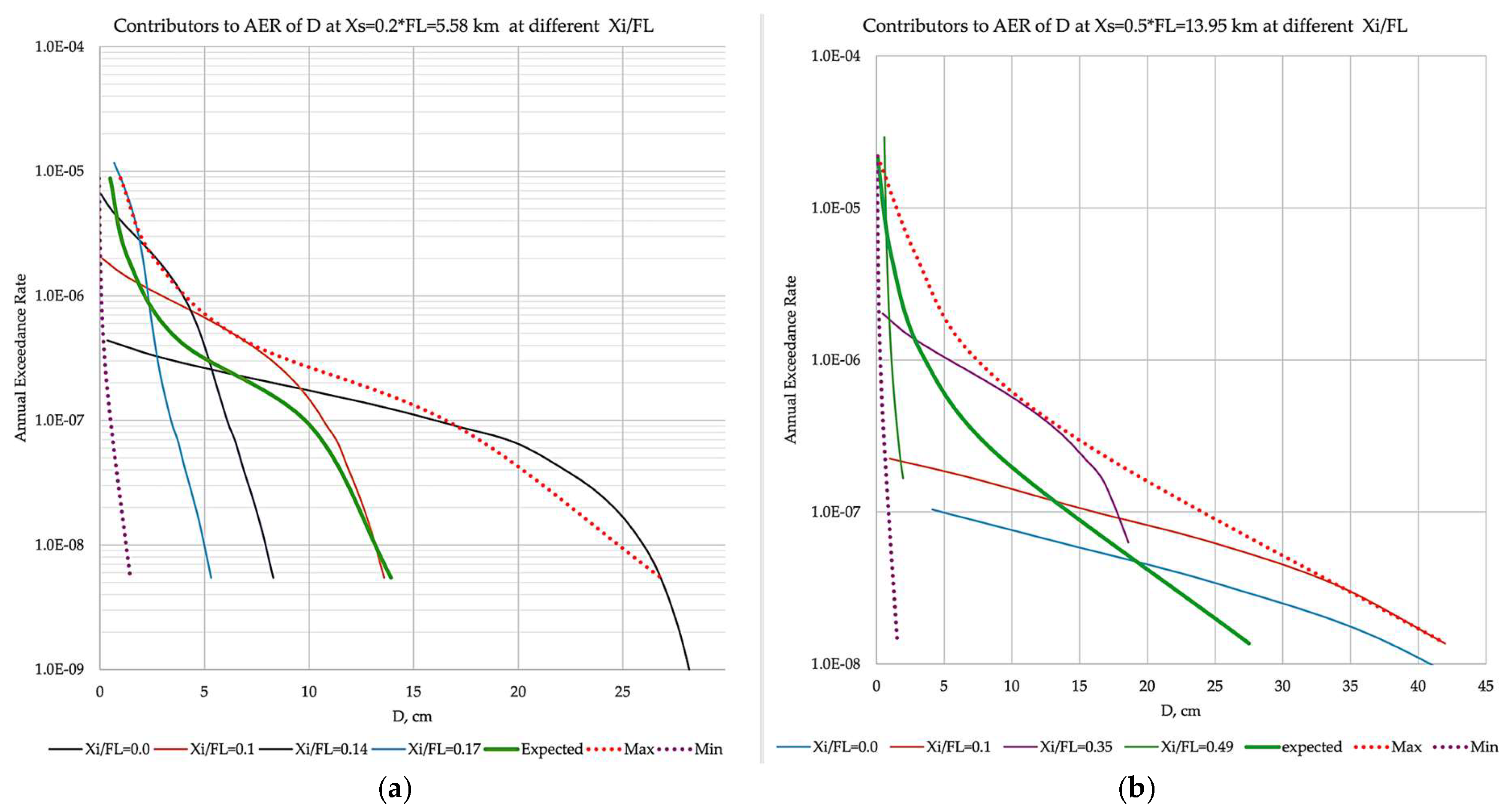 Applsci 14 08399 g007
