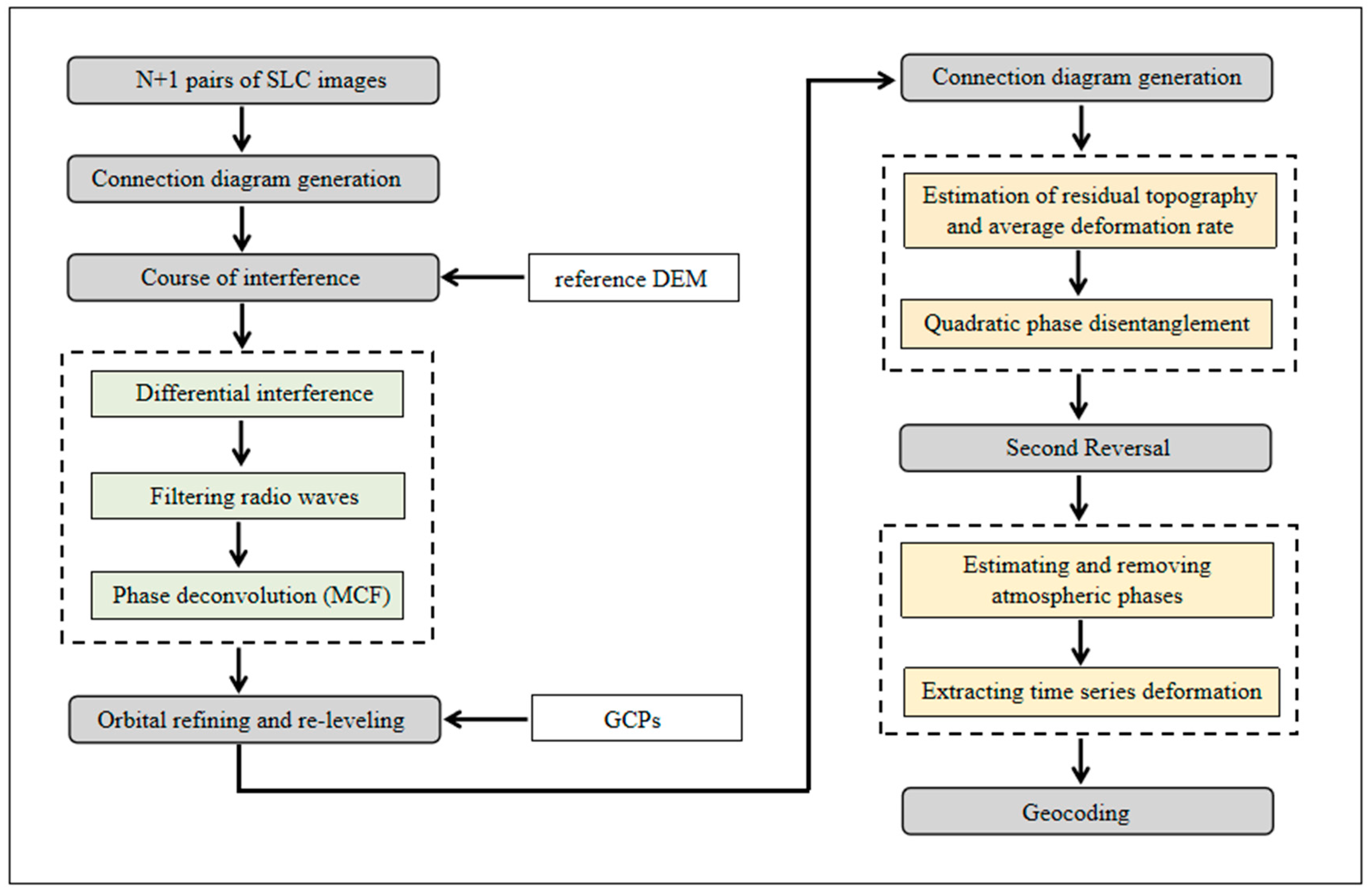 Applsci 14 08413 g003