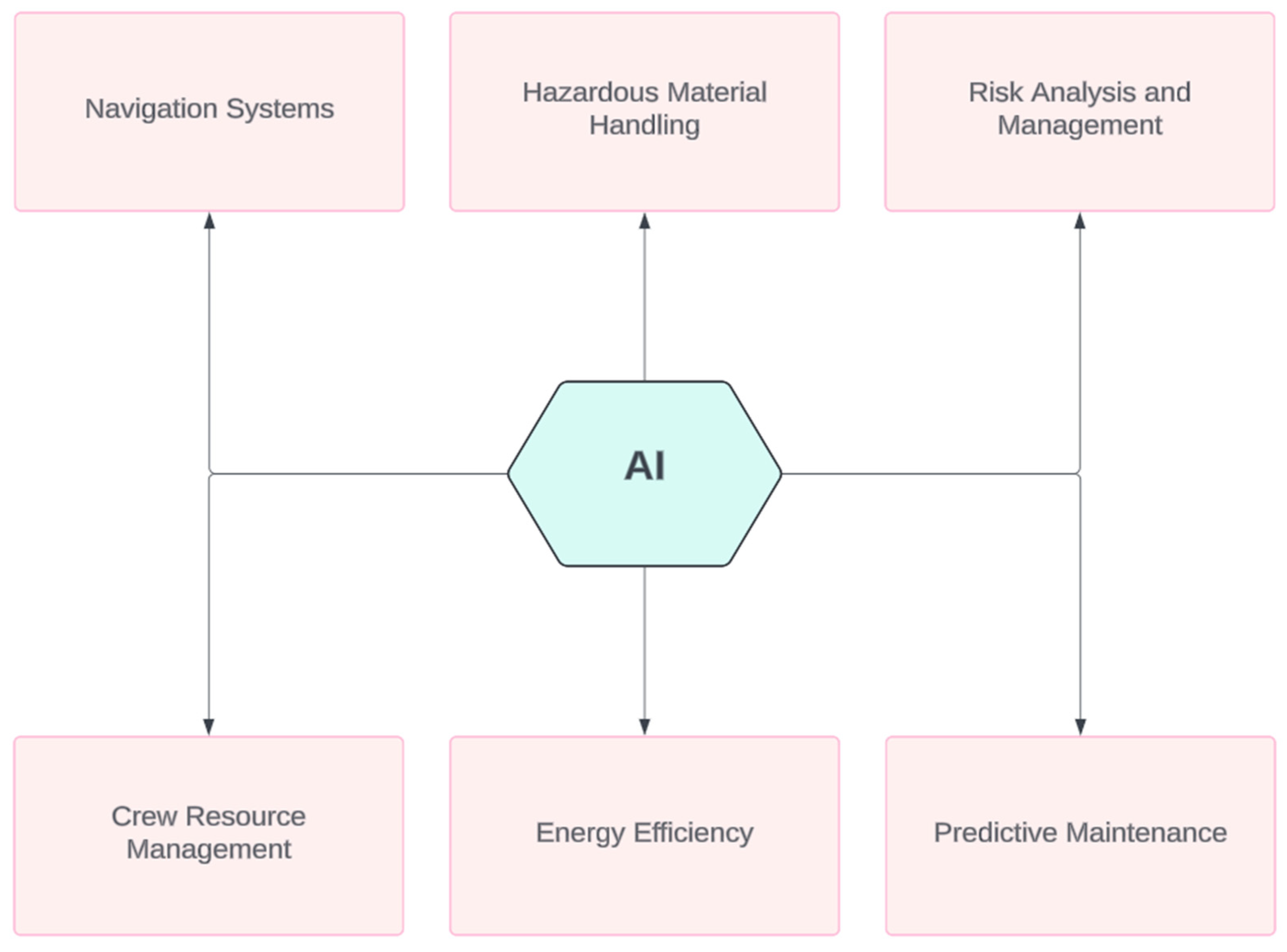 Applsci 14 08420 g002