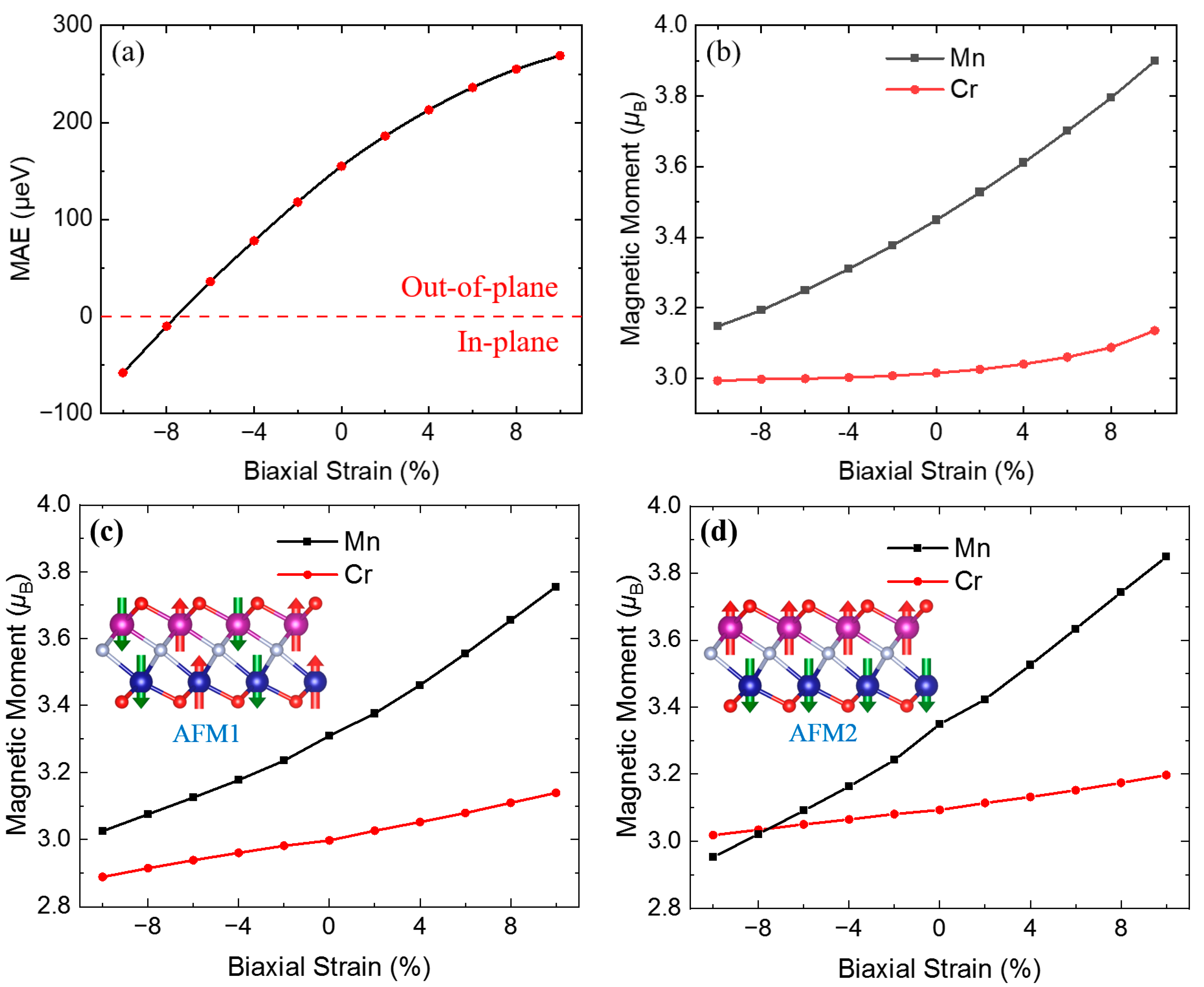 Applsci 14 08427 g005