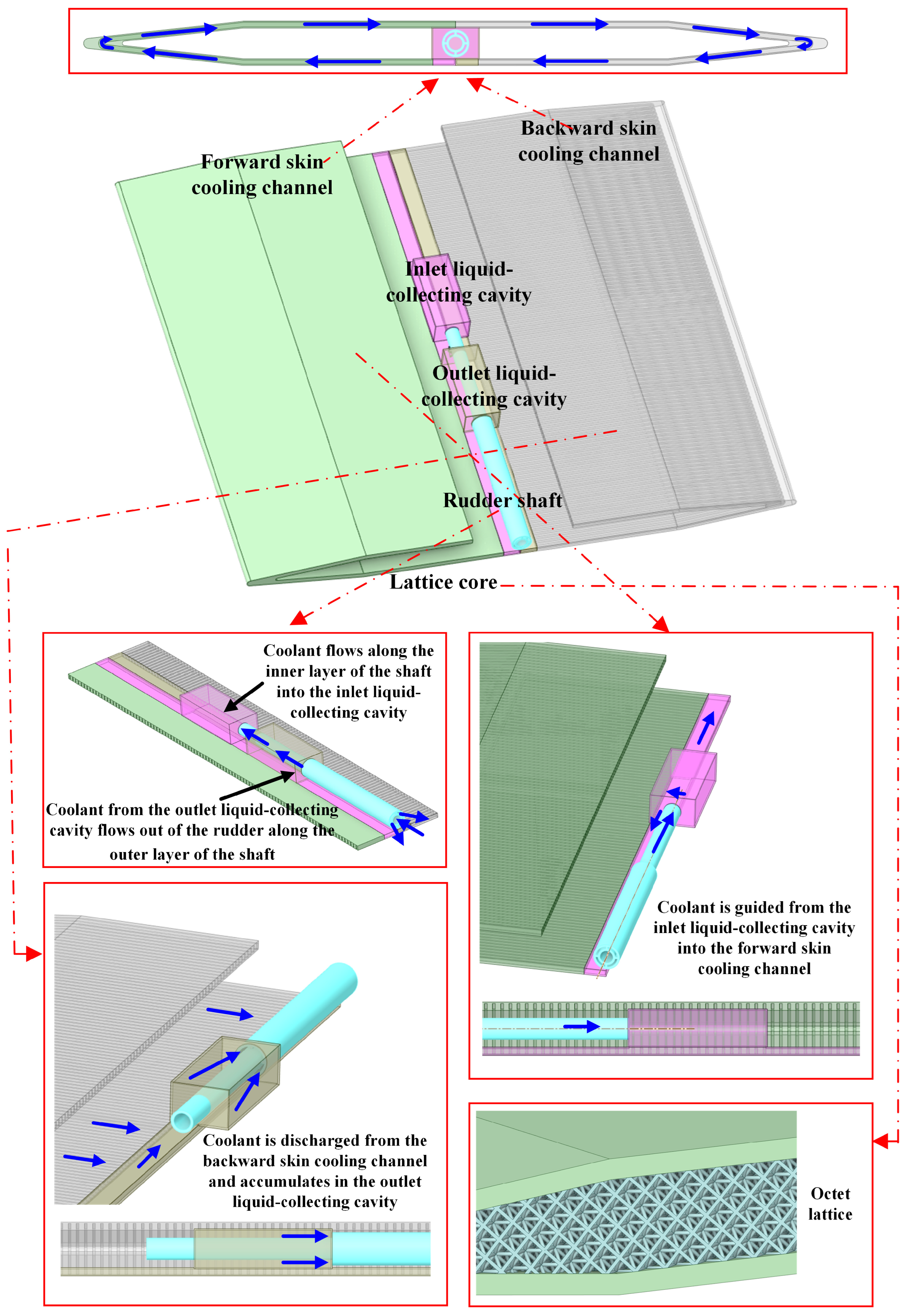 Applsci 14 08434 g004