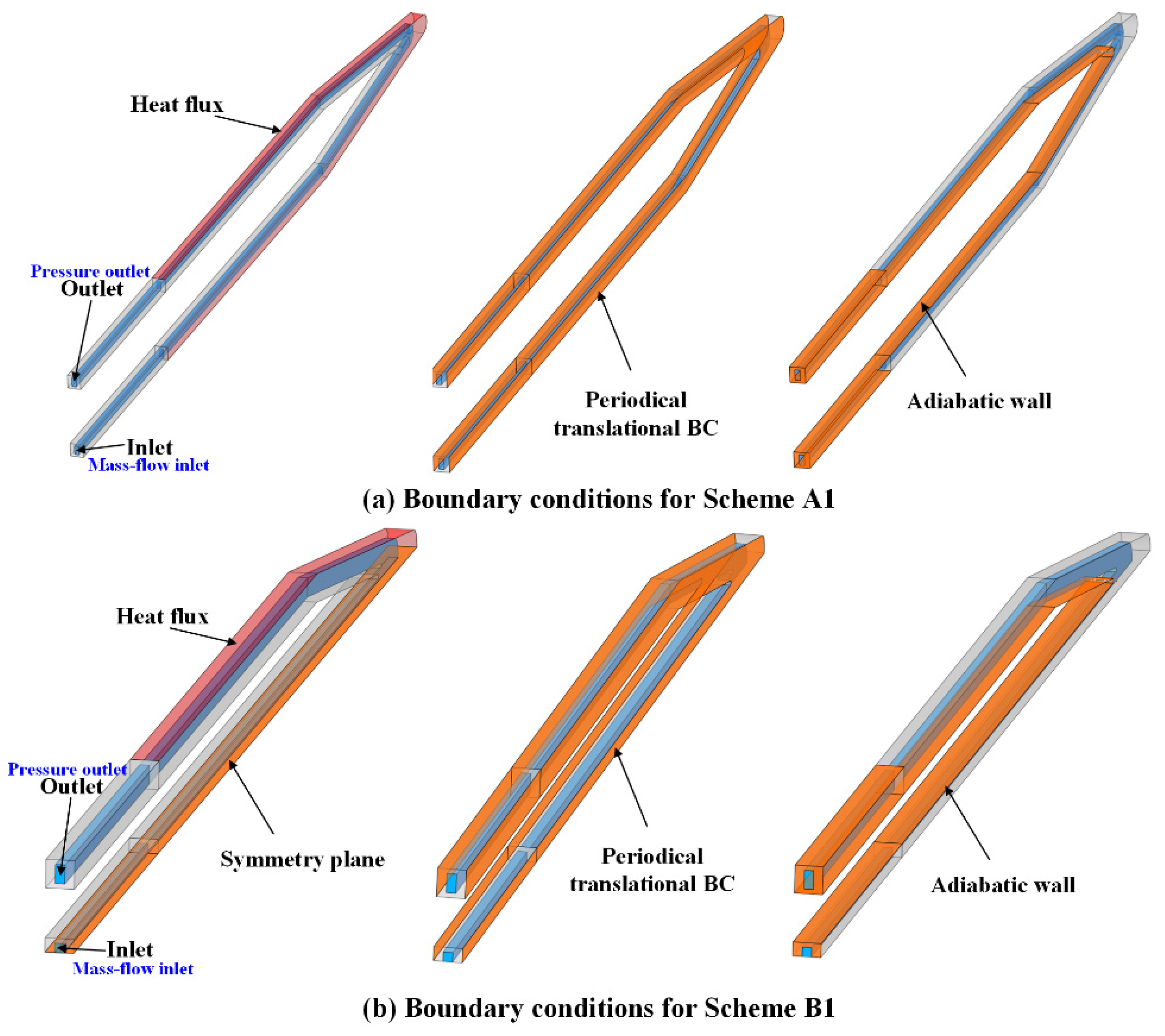 Applsci 14 08434 g008