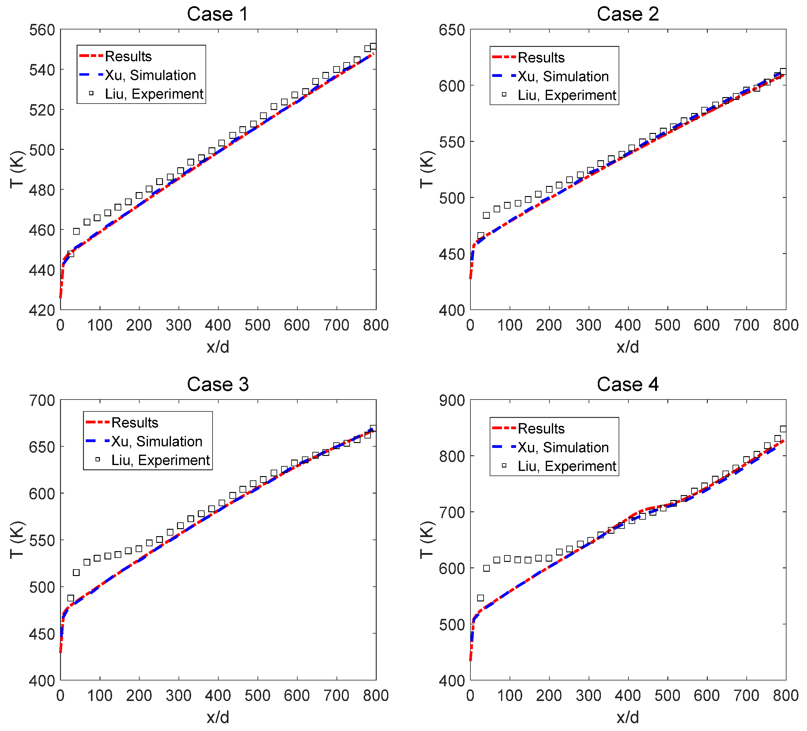 Applsci 14 08434 g014