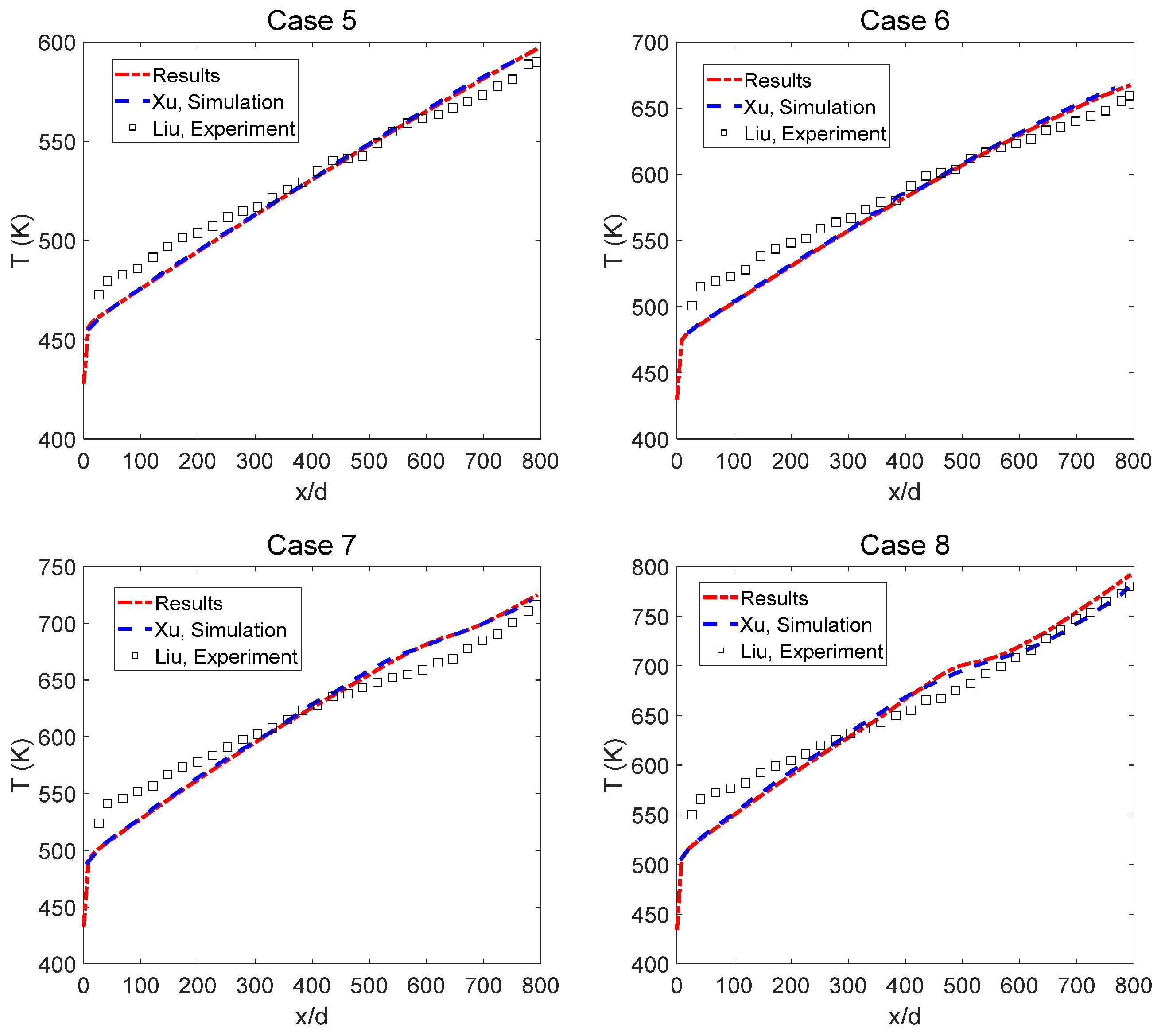 Applsci 14 08434 g015