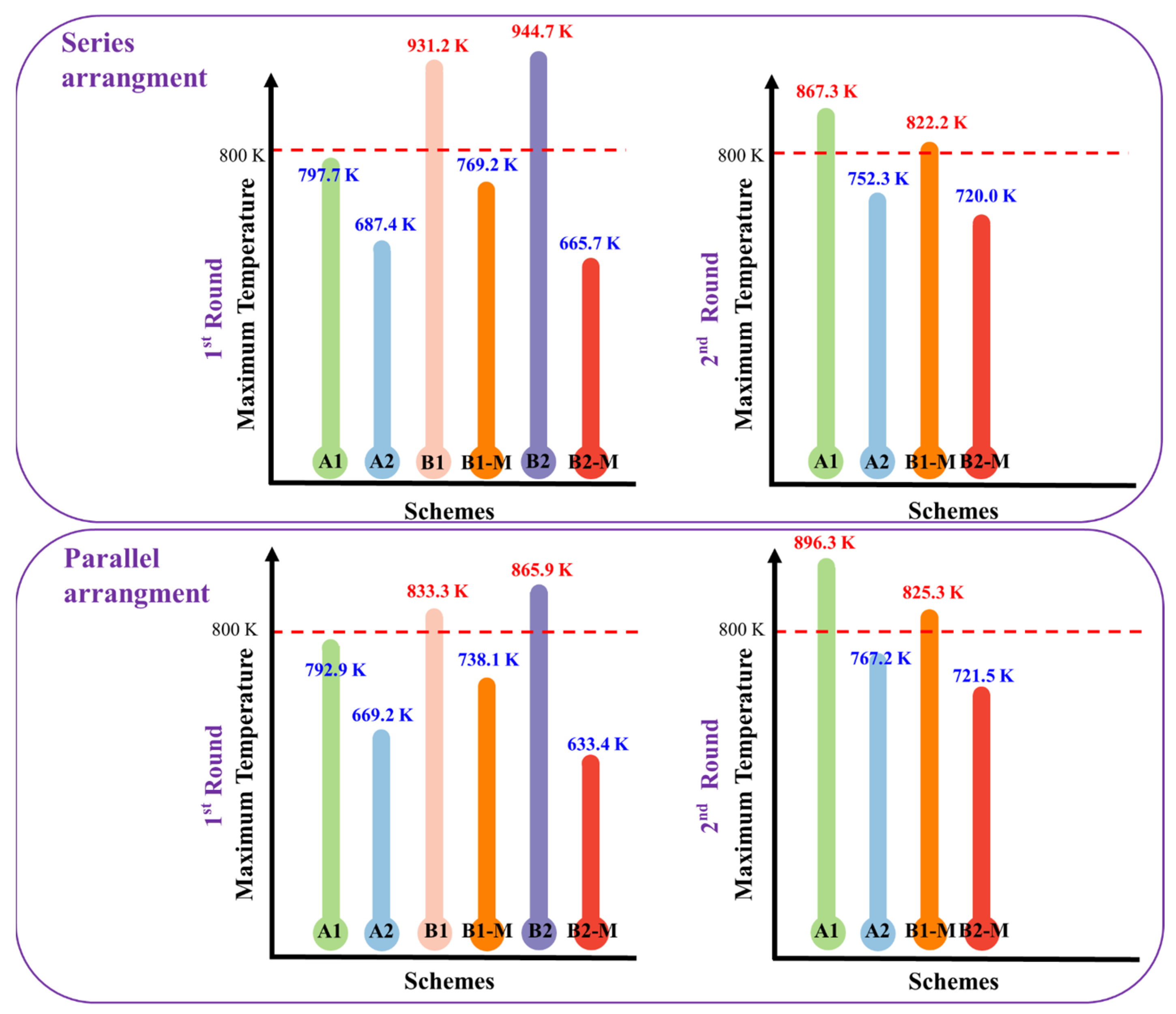 Applsci 14 08434 g021