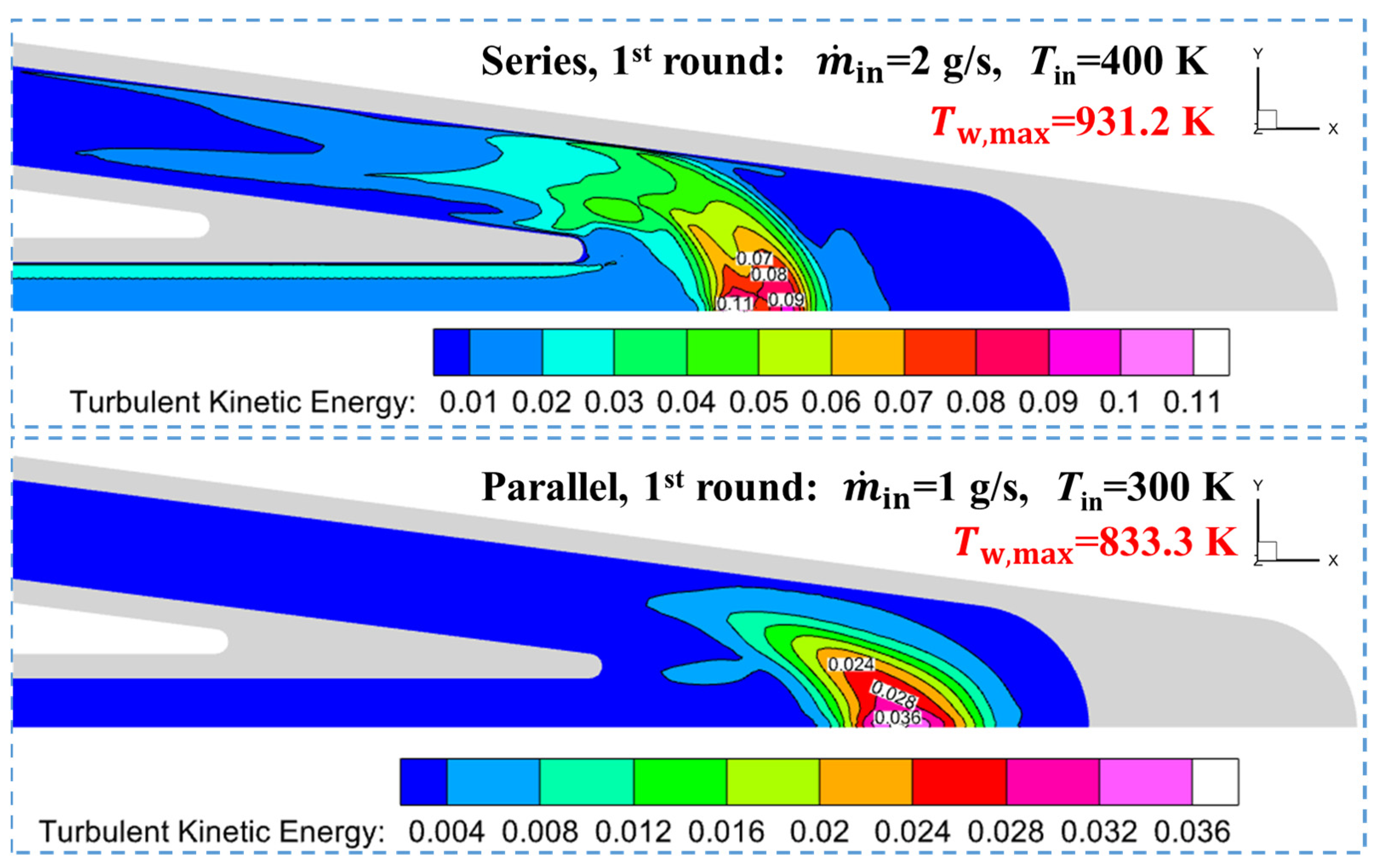 Applsci 14 08434 g023