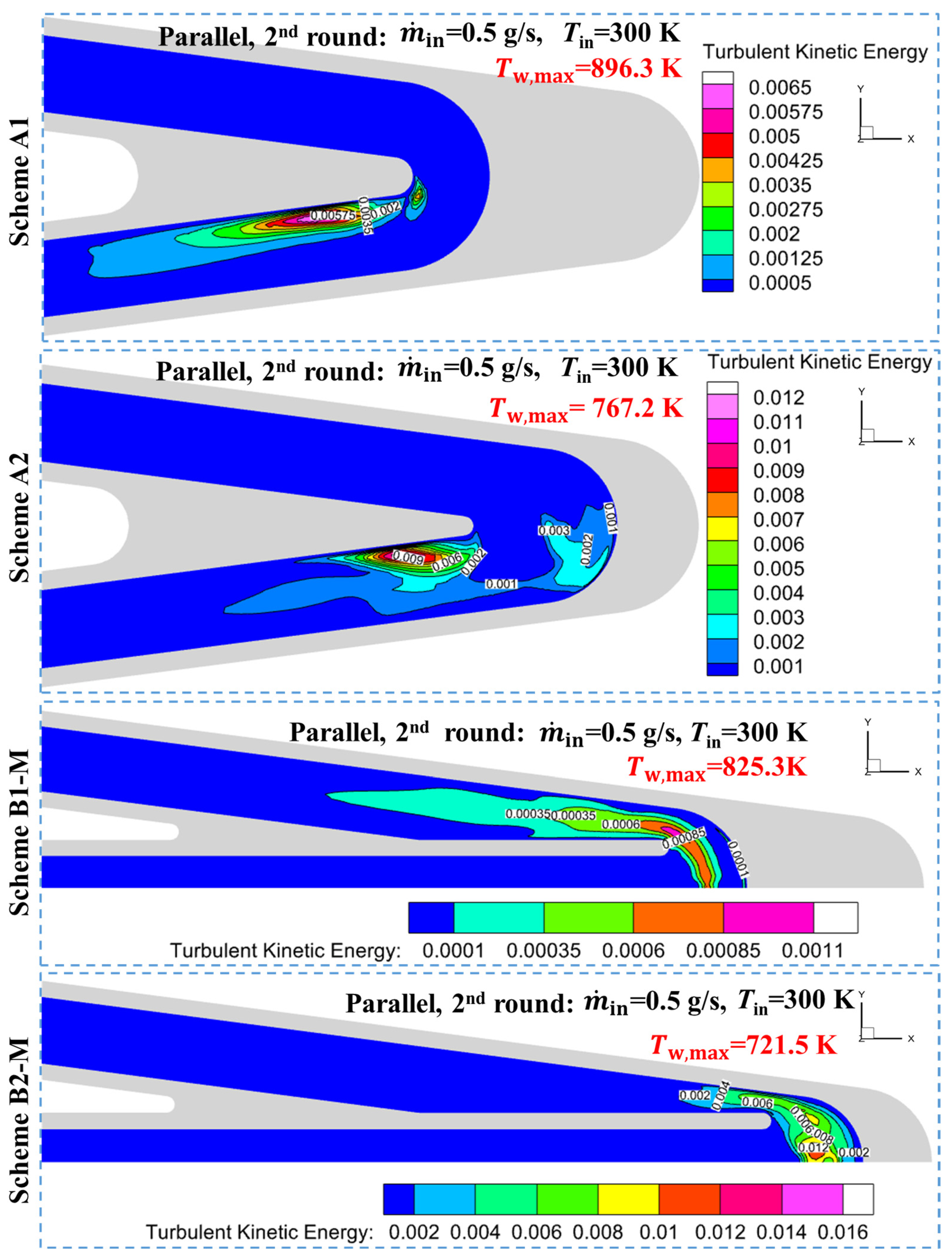 Applsci 14 08434 g027