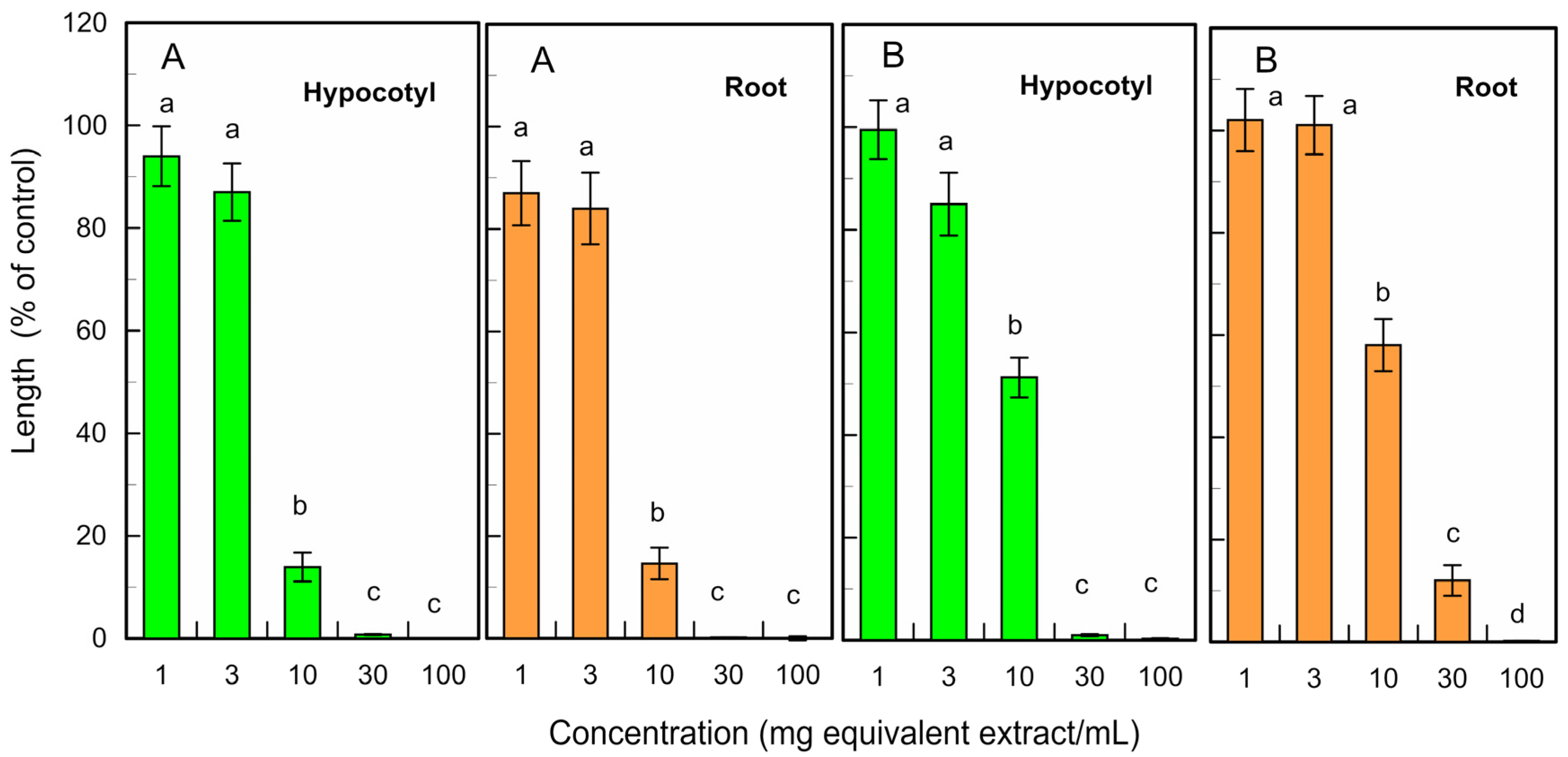 Applsci 14 08437 g005