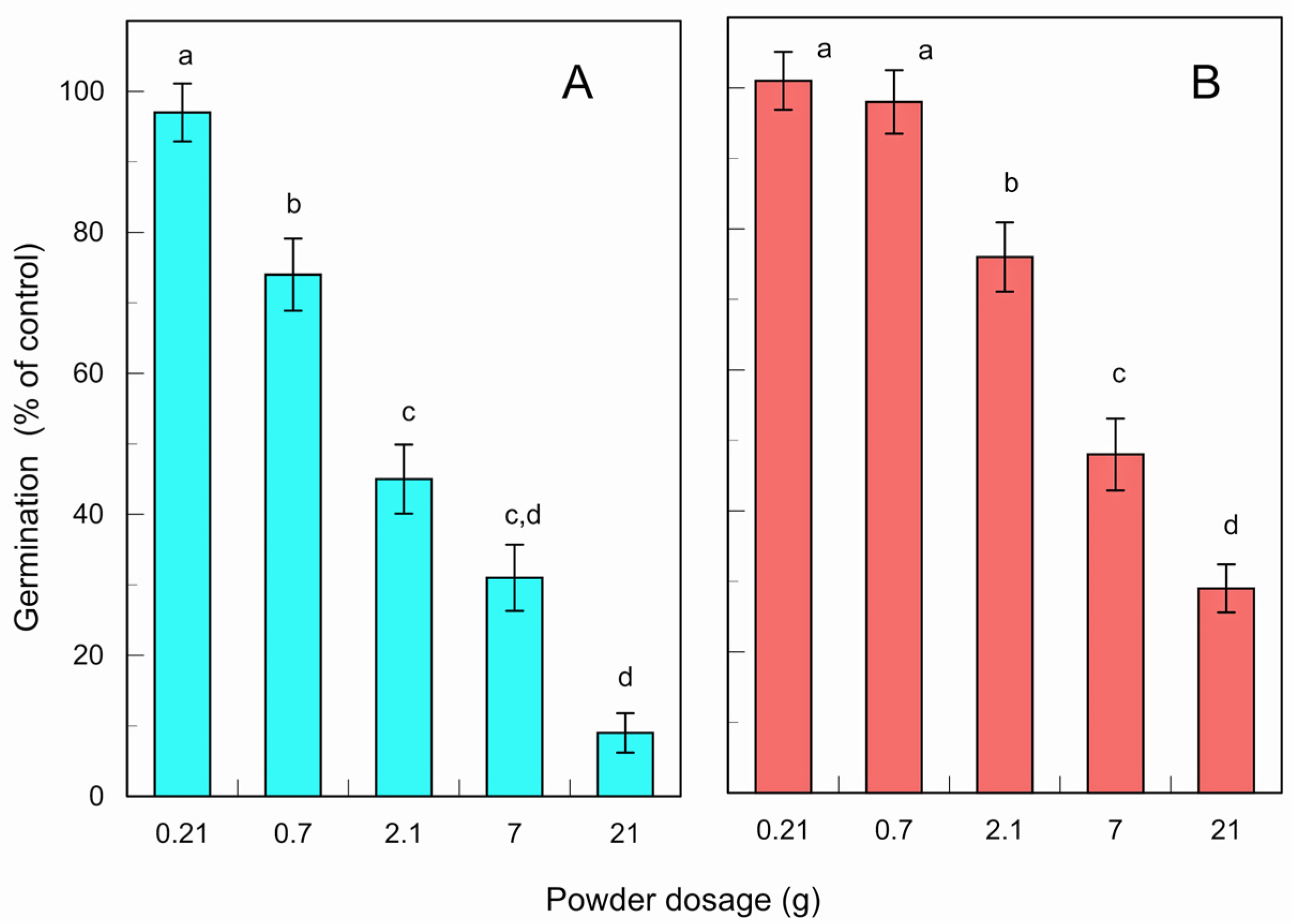 Applsci 14 08437 g006