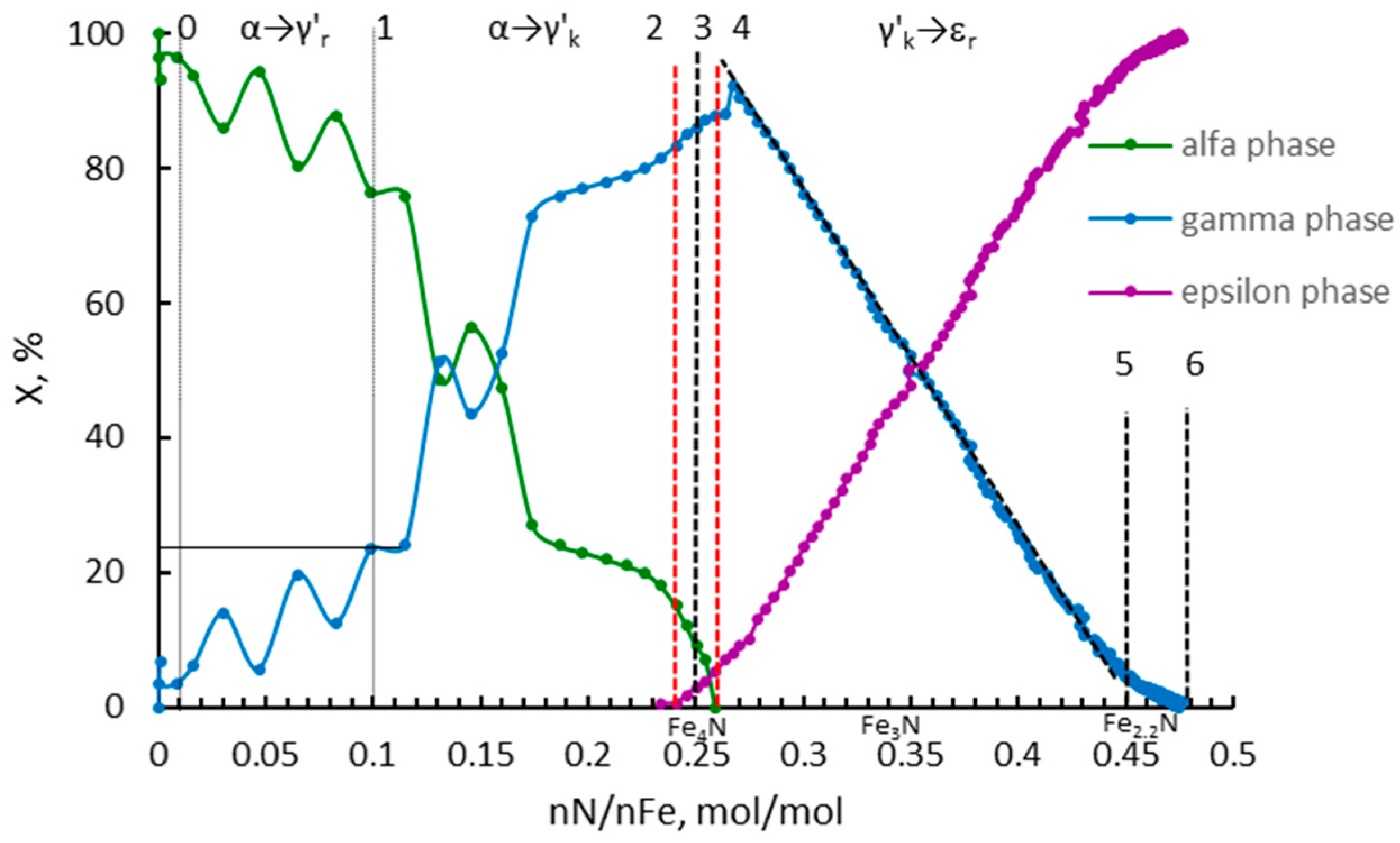 Applsci 14 08452 g003