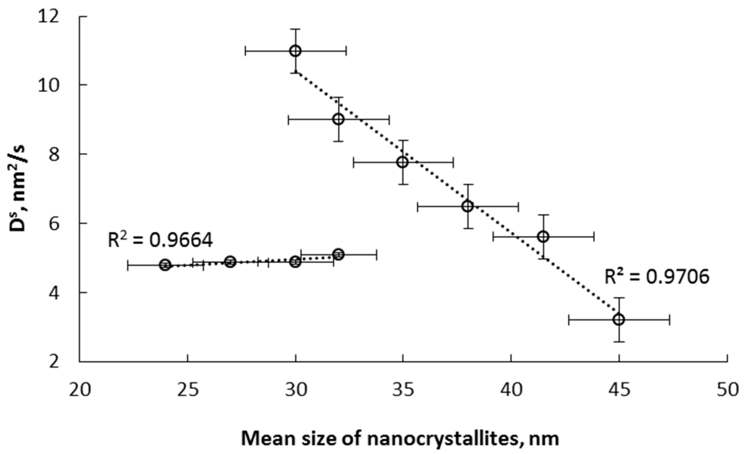 Applsci 14 08452 g007