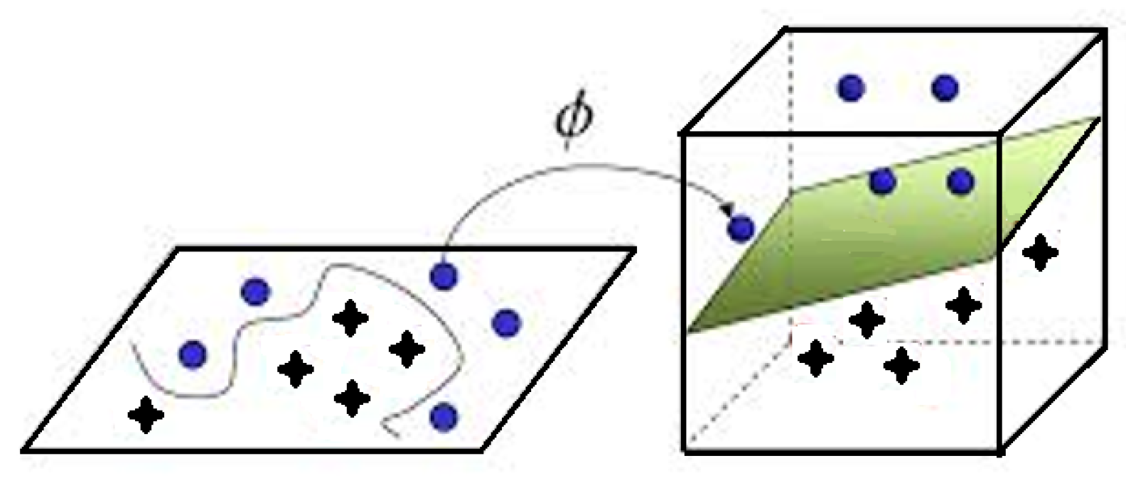 Applsci 14 08453 g003