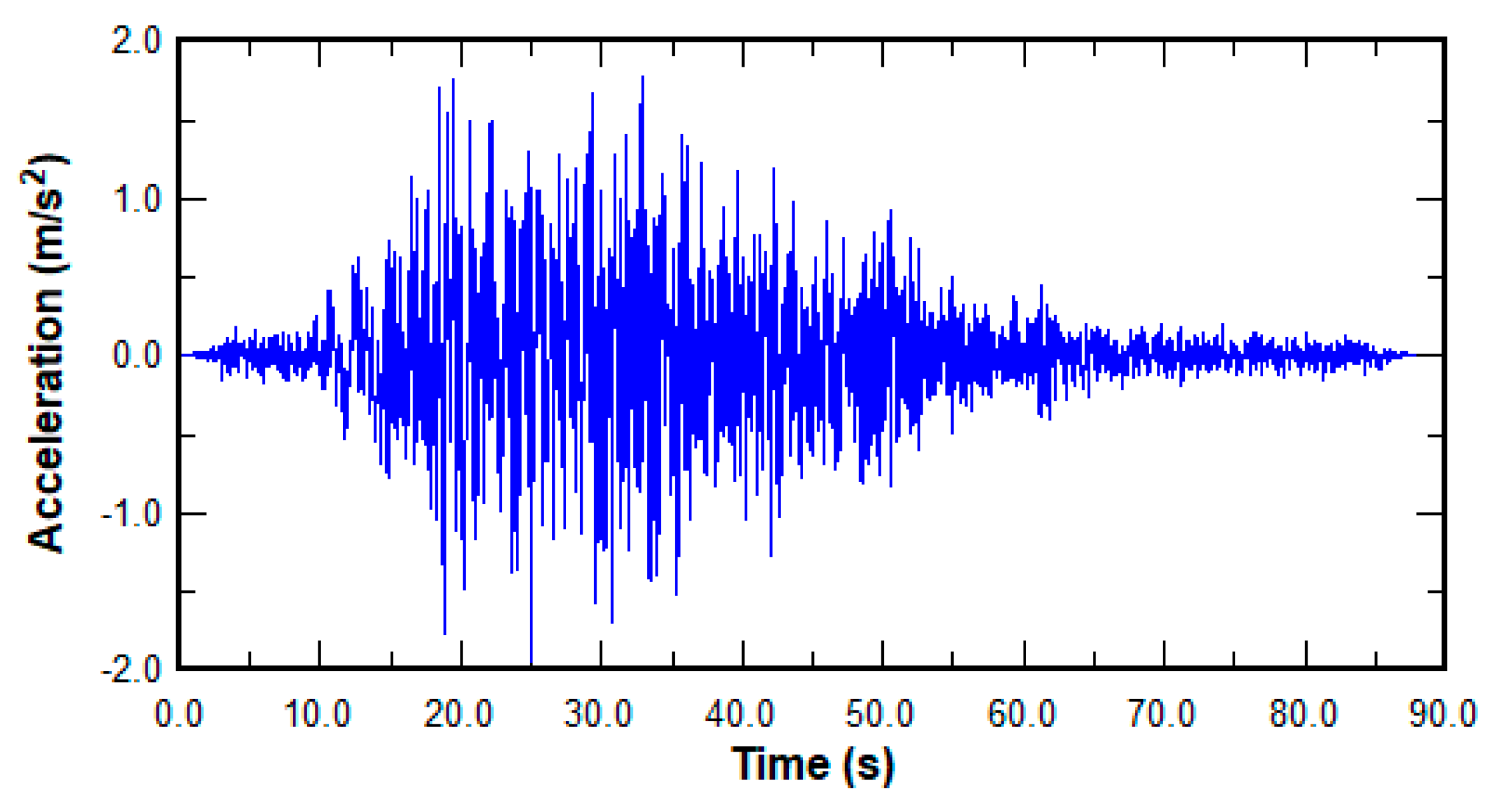 Applsci 14 08458 g011 Applsci 14 08458 g011