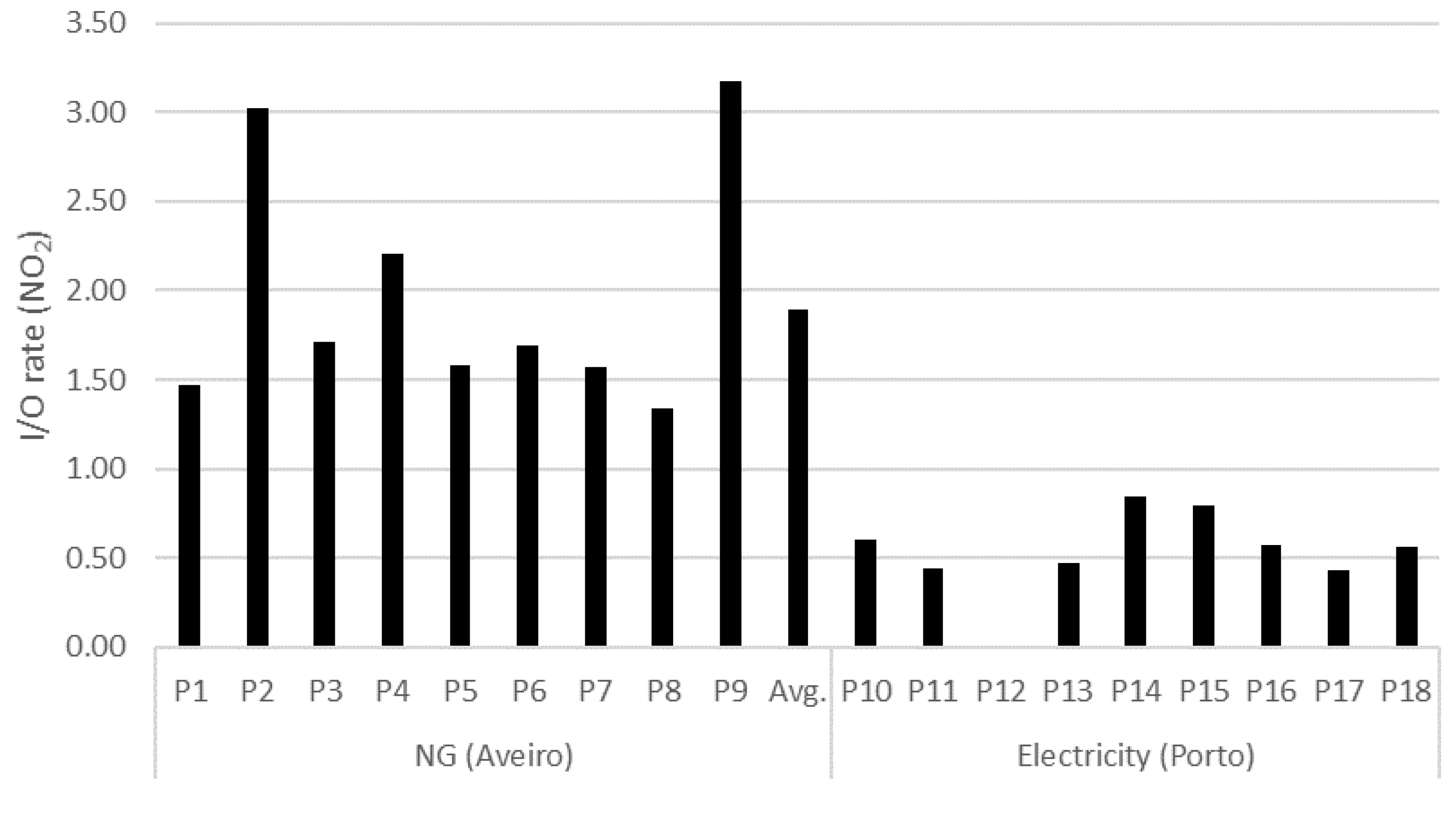 Applsci 14 08461 g002