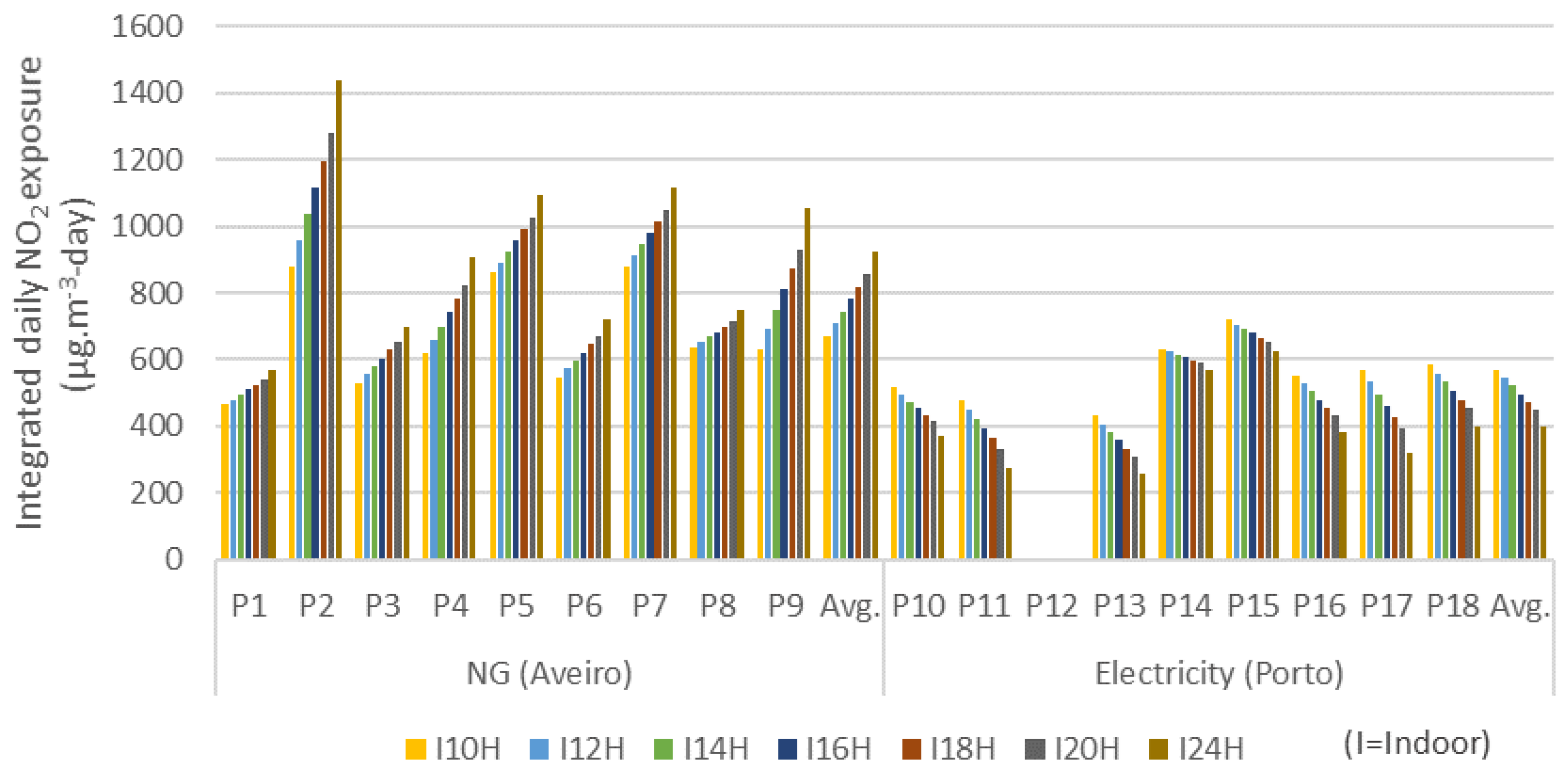 Applsci 14 08461 g003