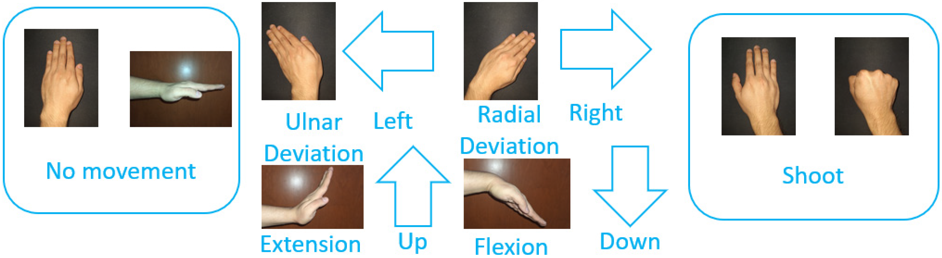 Applsci 14 08464 g002