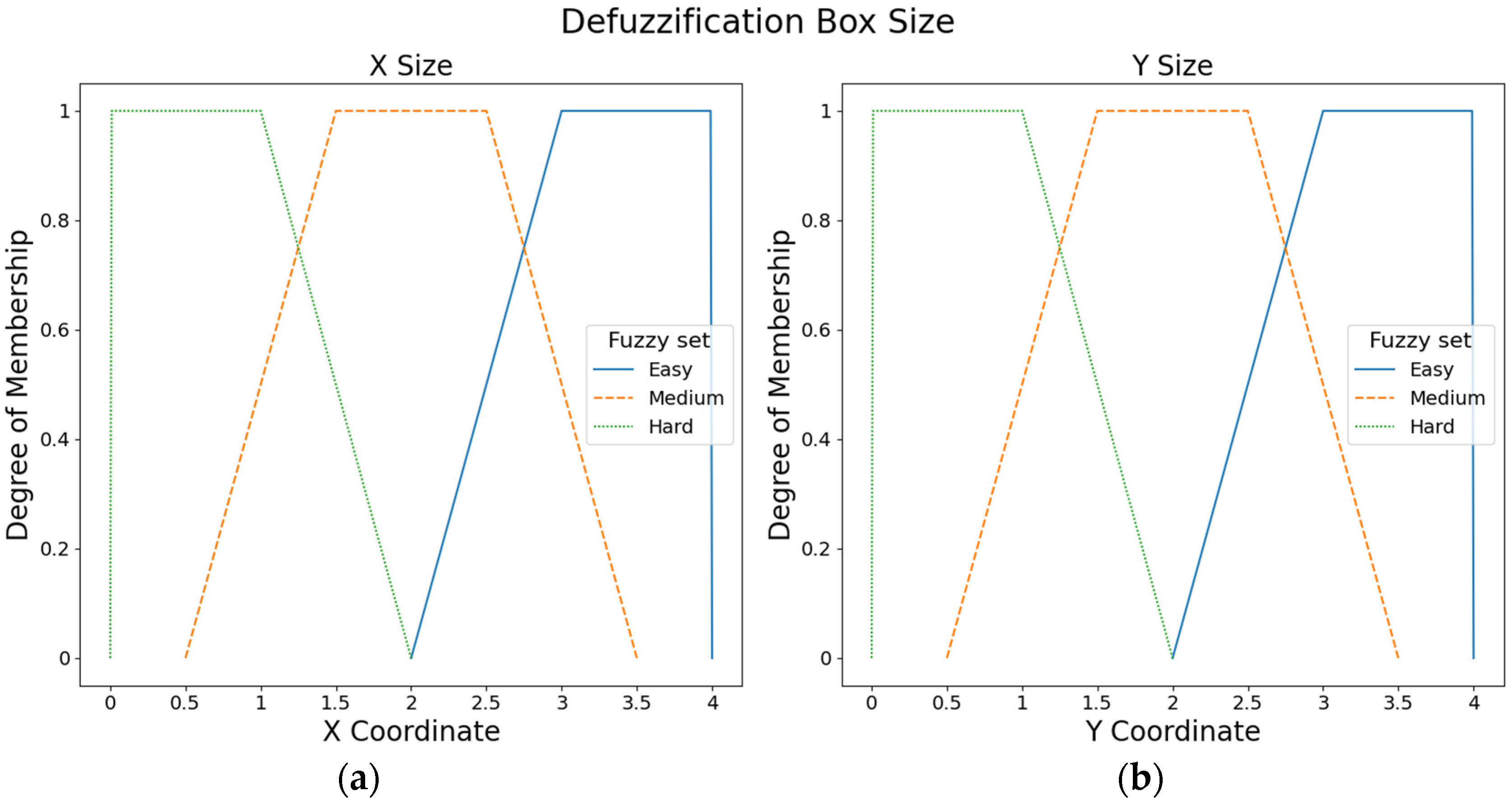 Applsci 14 08464 g006