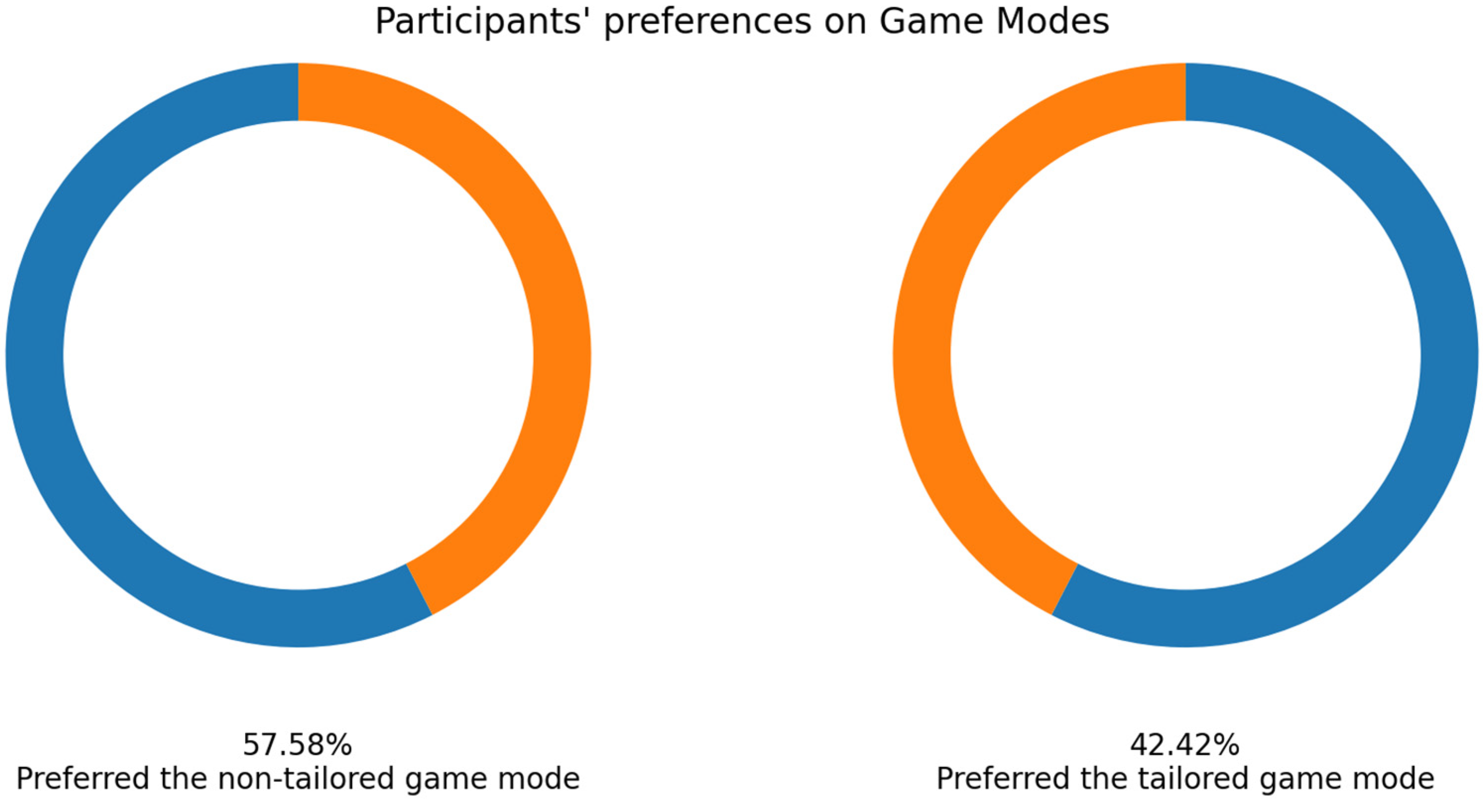 Applsci 14 08464 g009