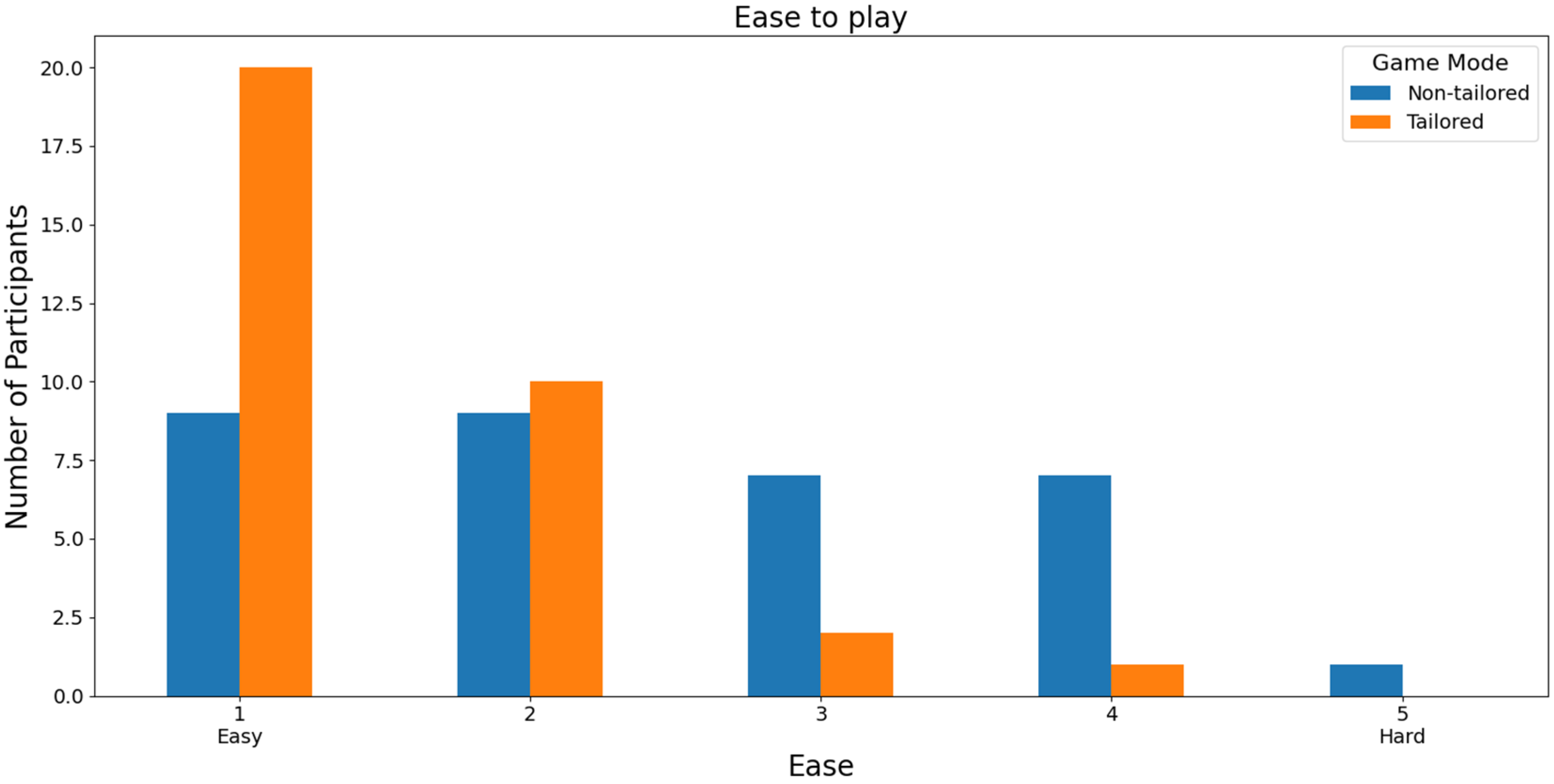 Applsci 14 08464 g010