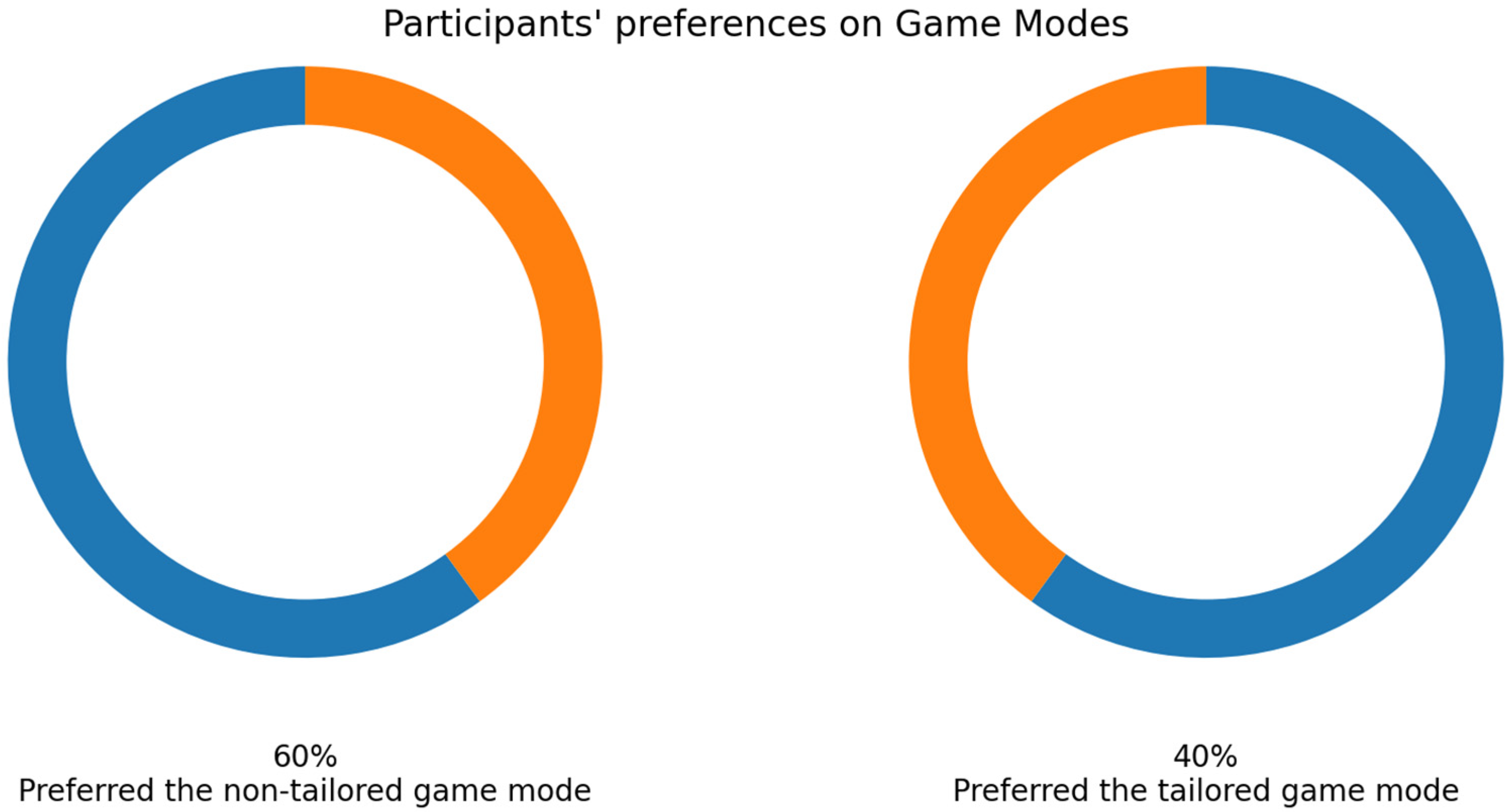 Applsci 14 08464 g015