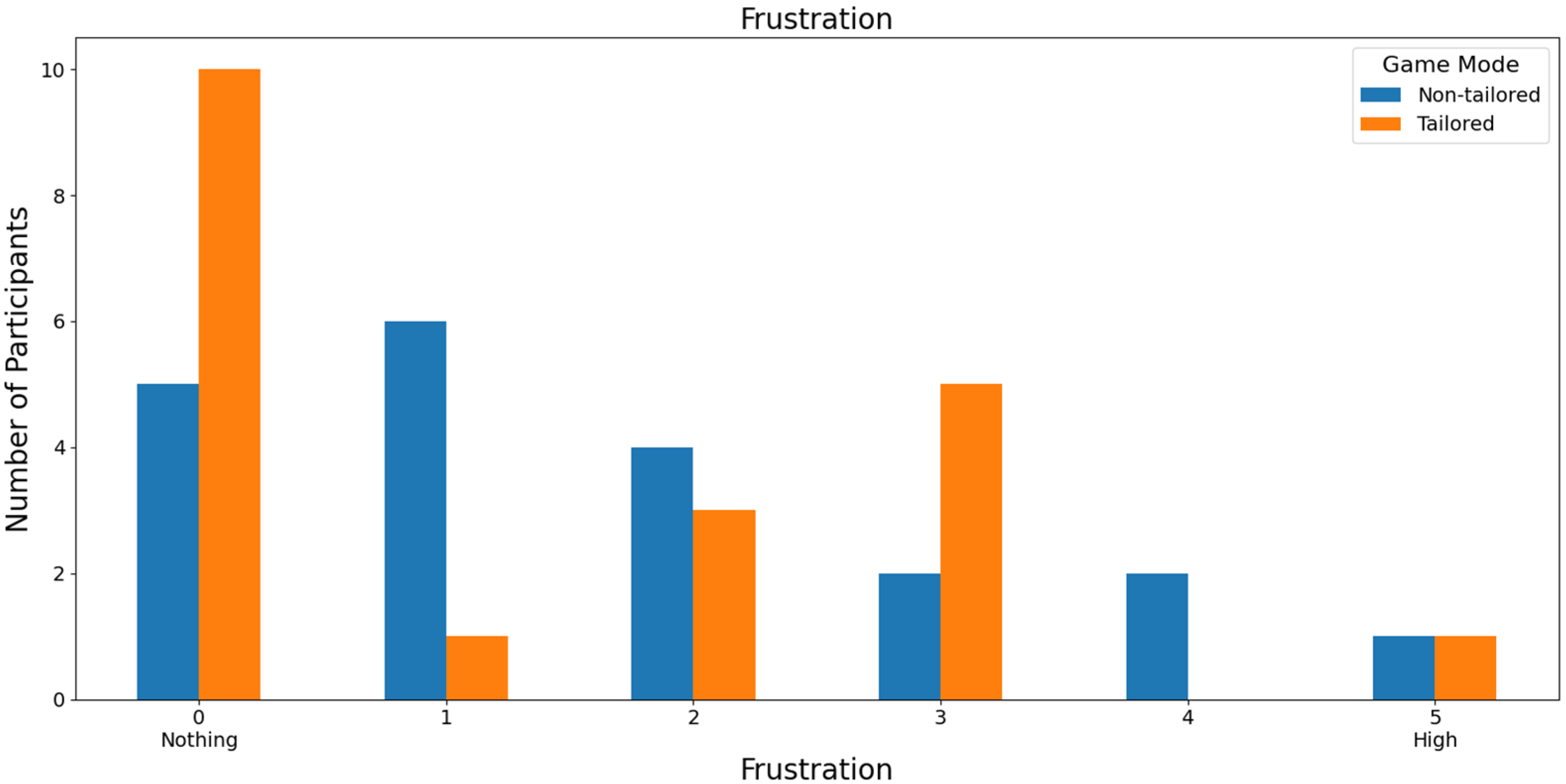 Applsci 14 08464 g016