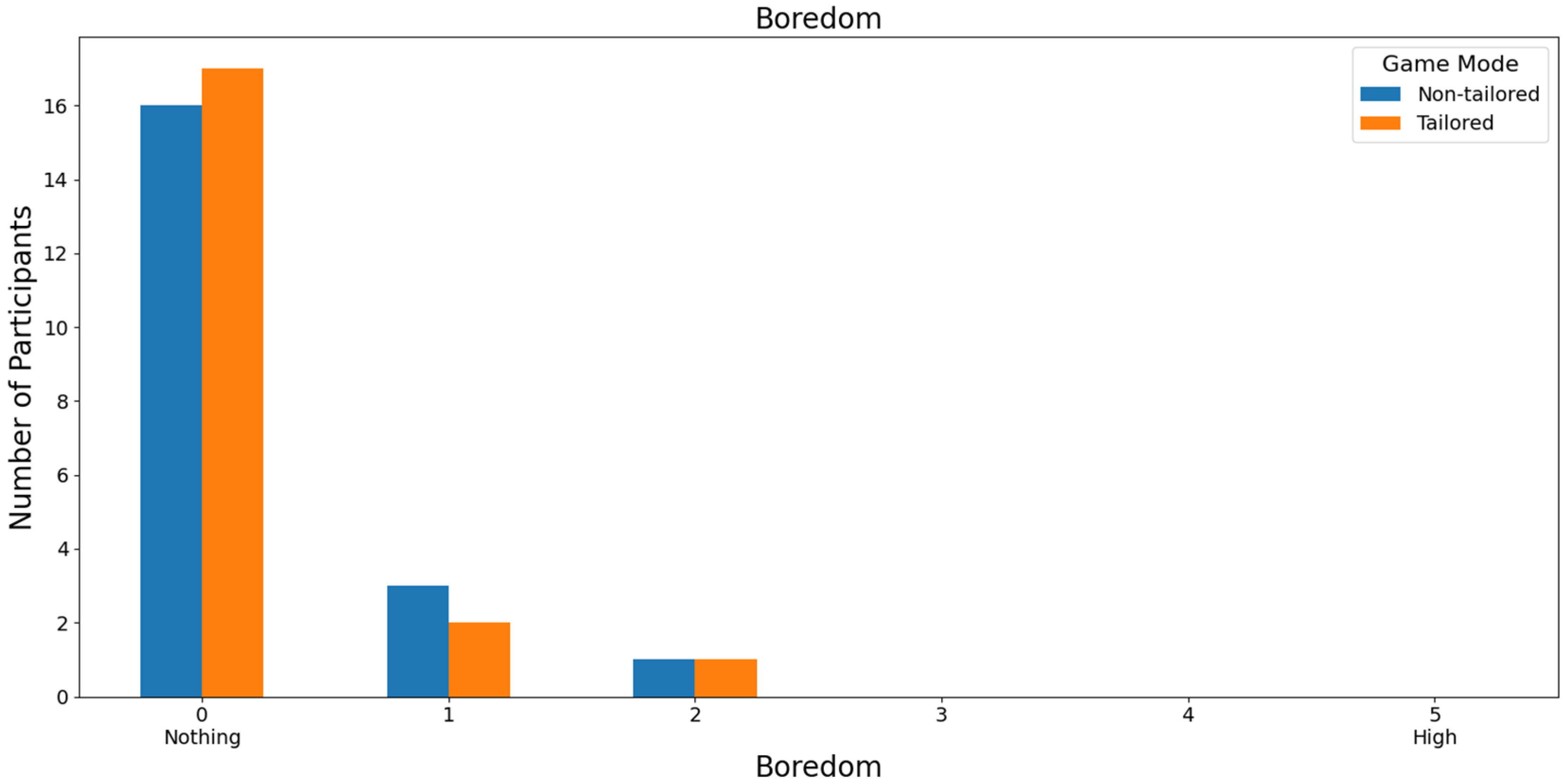 Applsci 14 08464 g018