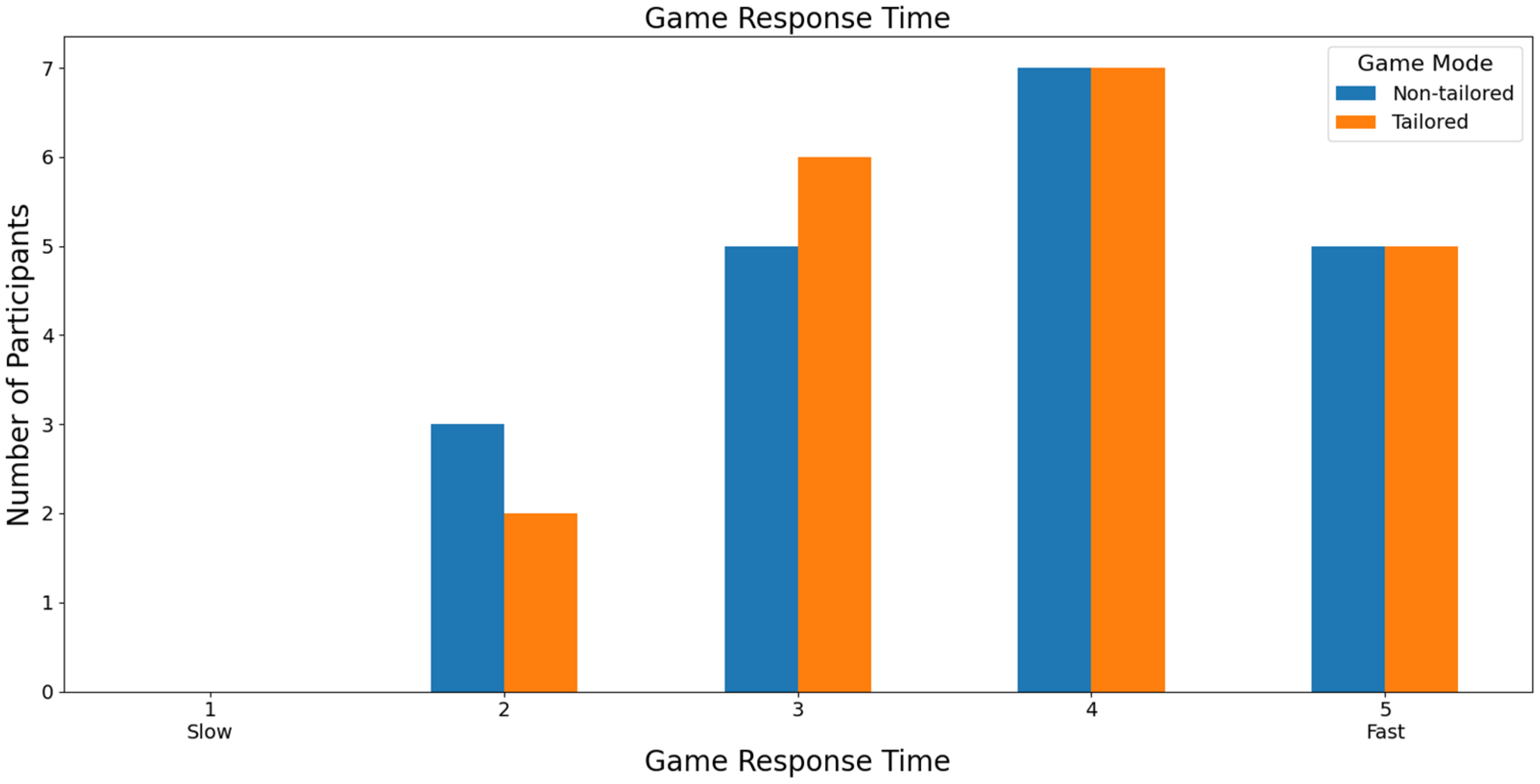 Applsci 14 08464 g019