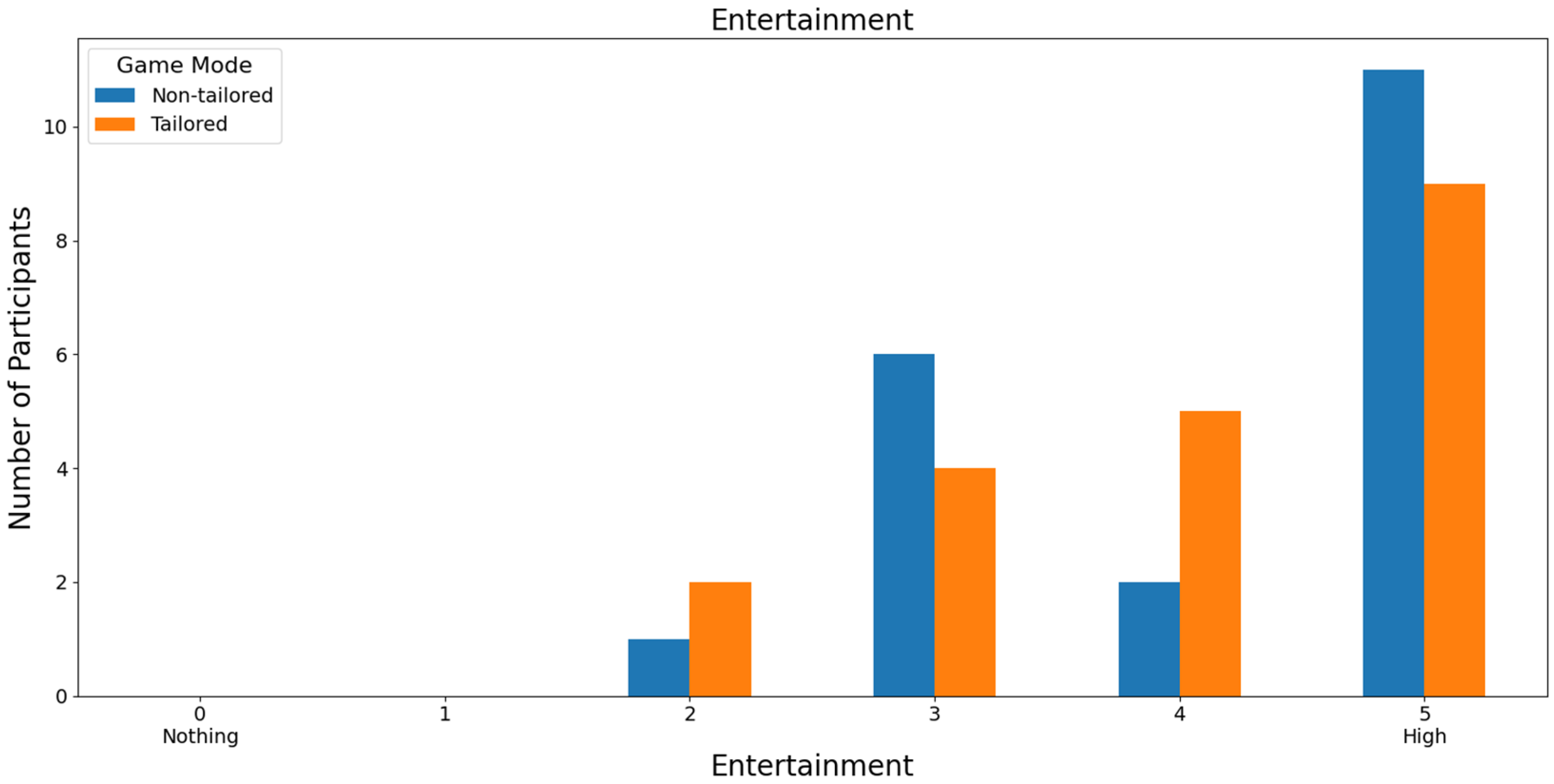 Applsci 14 08464 g020