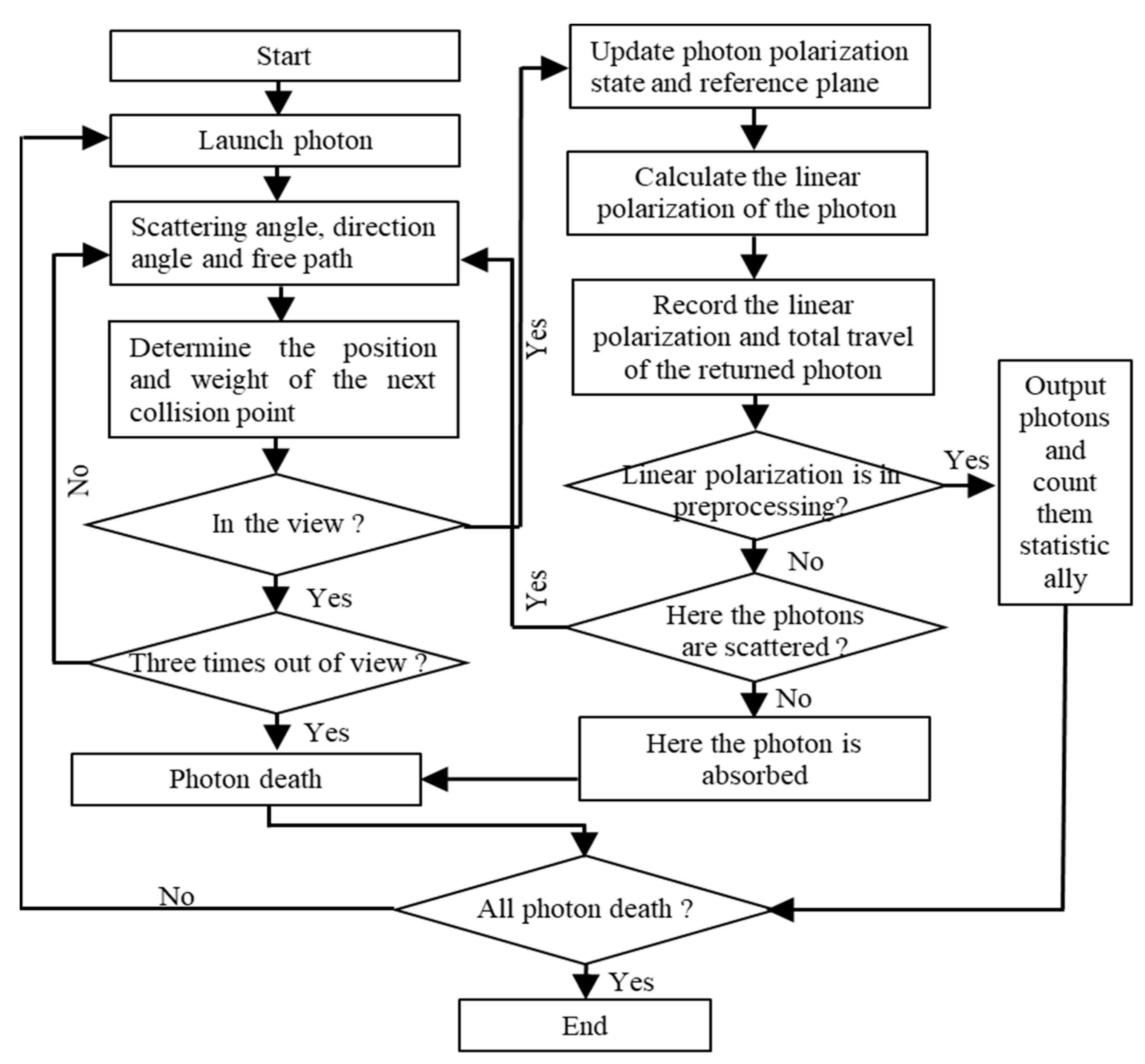 Applsci 14 08465 g002