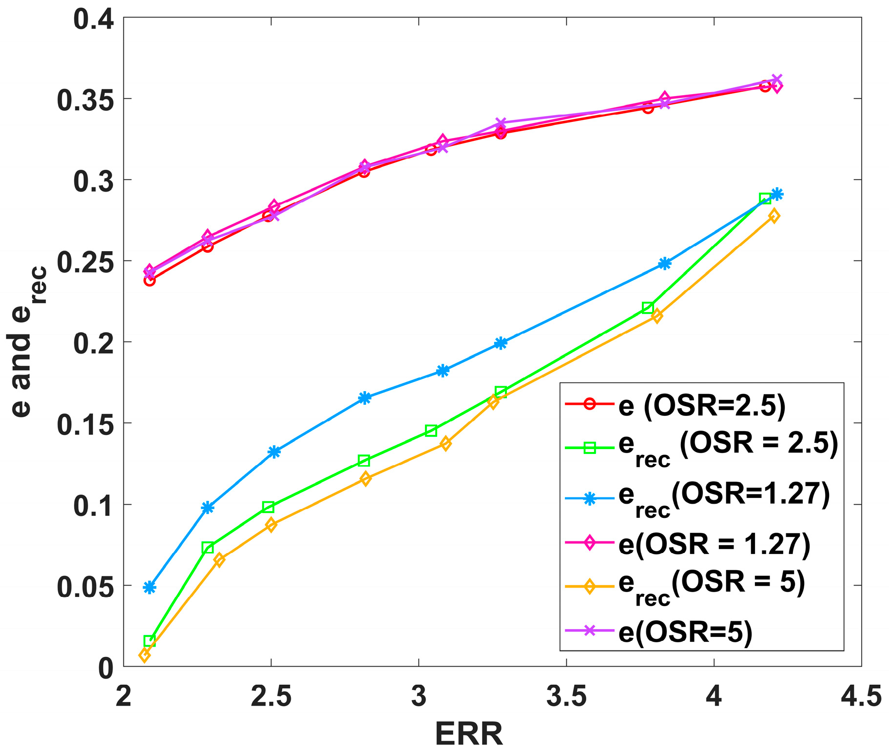 Applsci 14 08466 g003