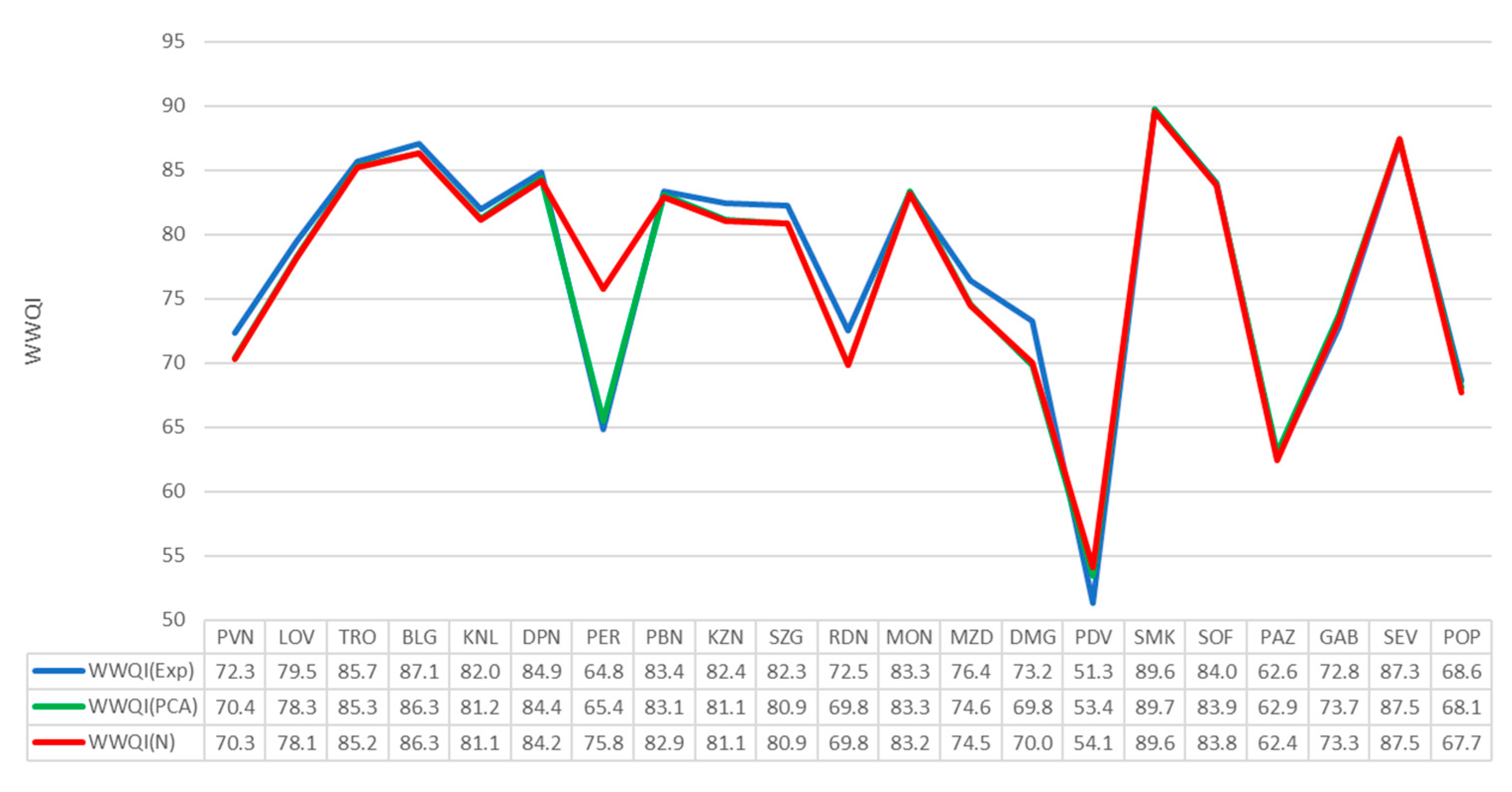 Applsci 14 08467 g003